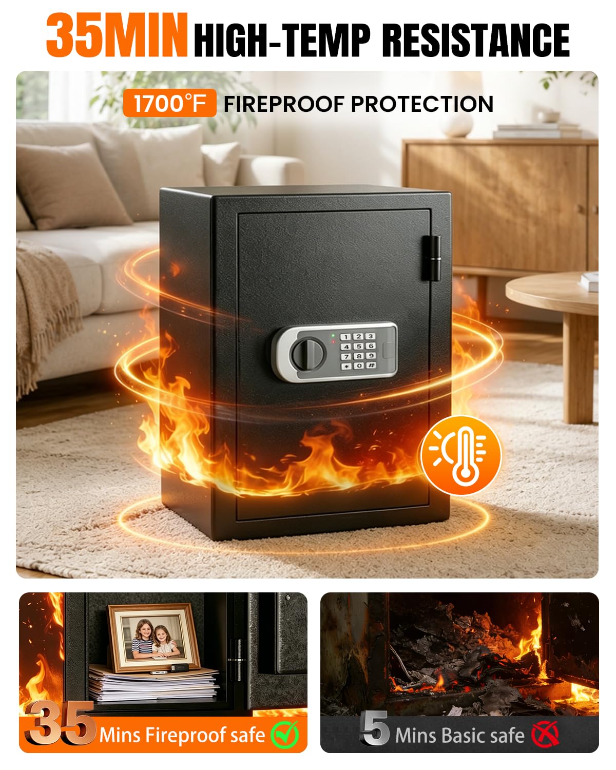𝐔𝐩𝐠𝐫𝐚𝐝𝐞𝐝 𝟐𝟎𝟐𝟔 Fireproof Safe Box| 𝟏𝟕𝟎𝟎°𝐅 𝟑𝟓-𝐌𝐢𝐧 Protection| 2.8 Cuft Fire Proof Digital Home Safes with Smart Alarm System, Bolt-Down Design| for Documents Jewelry Electronics
