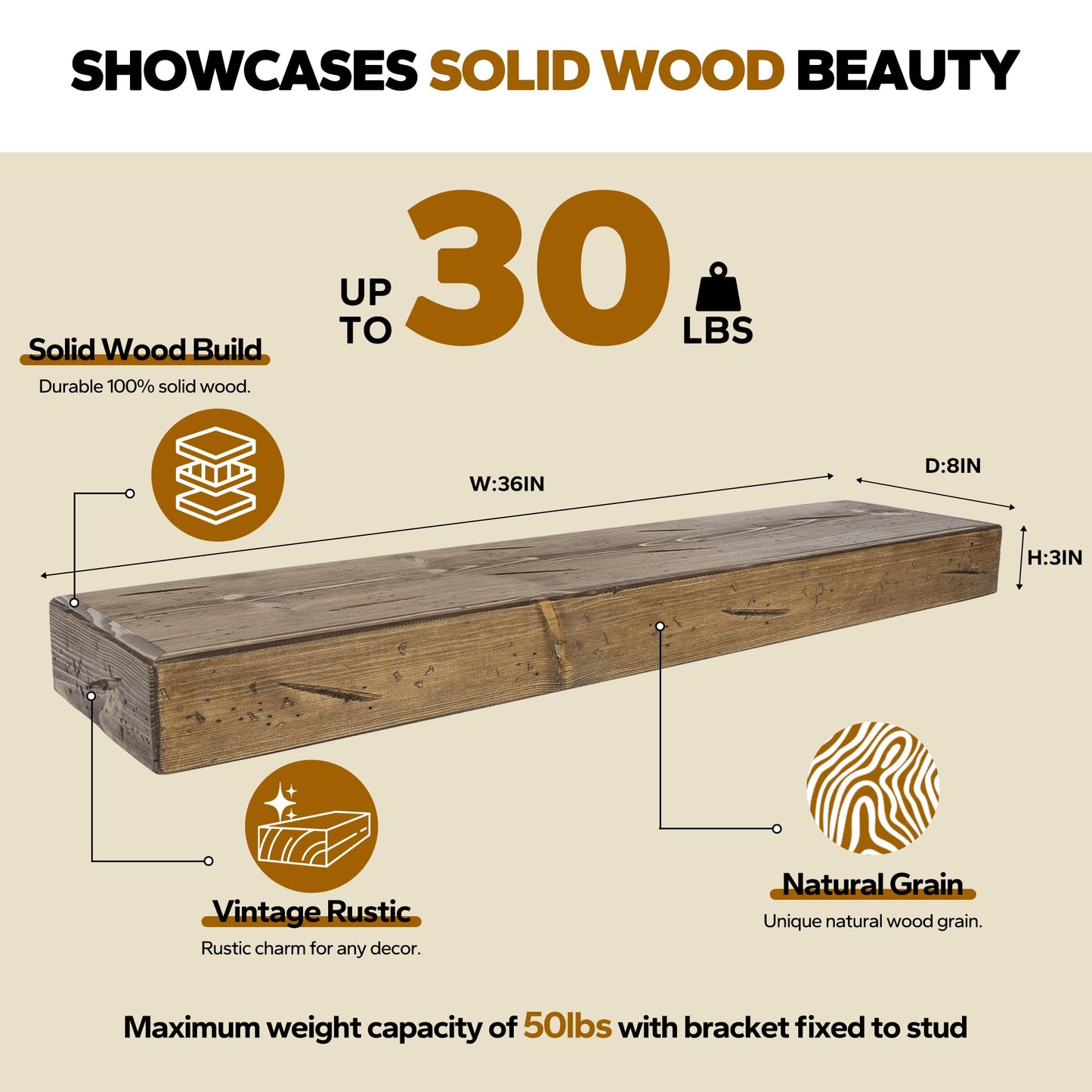 BANFFLOW Floating Shelves 3 inch Thick for Wall Set of 2,Solid Pine Wood Wall Mount Shelf for Kitchen Living Room Bedroom Bathroom,8" D x 36" L x 3" H-Distressed Black Walnut