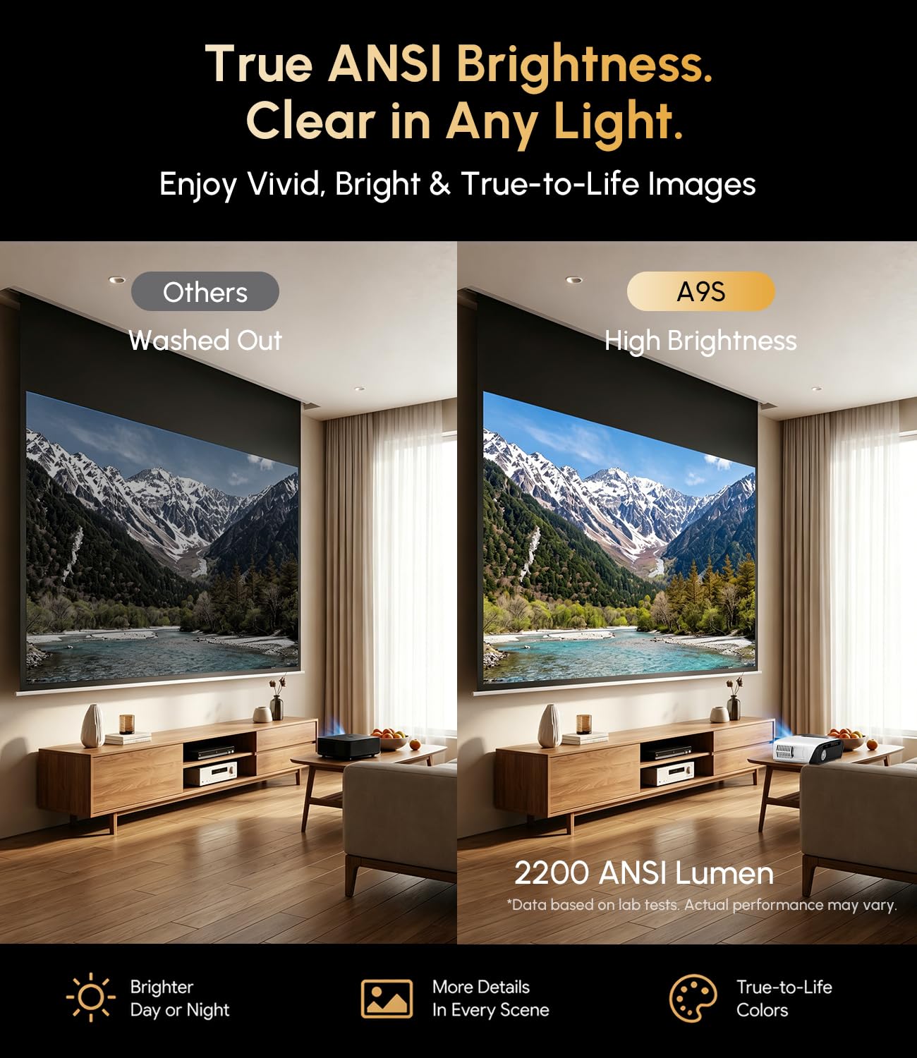 4K Daylight Projector Google TV 2200 ANSI Lumens, HDR10 Smart Home Theater Projector with WiFi6 Bluetooth, TOF Autofocus, Dolby Audio,3-Brightness, HDMI Outdoor Movie Projector