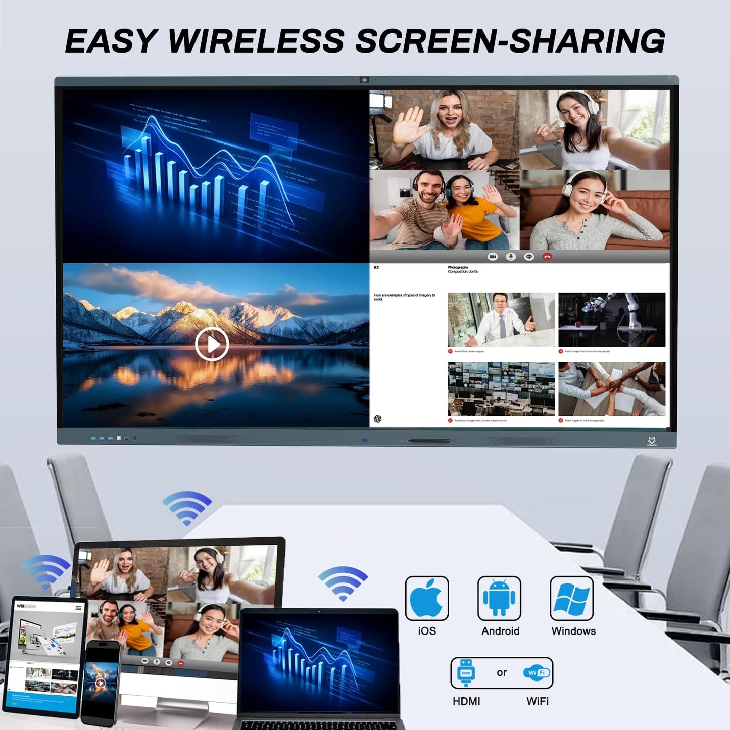 LINGHUFOX Smart Board, 86 Inch 4K Touchscreen Interactive Whiteboard with Windows 11 Pro 13th & Android 13, All in One Computer Display Built in AI Camera and 8 Mics for Office Classroom Home