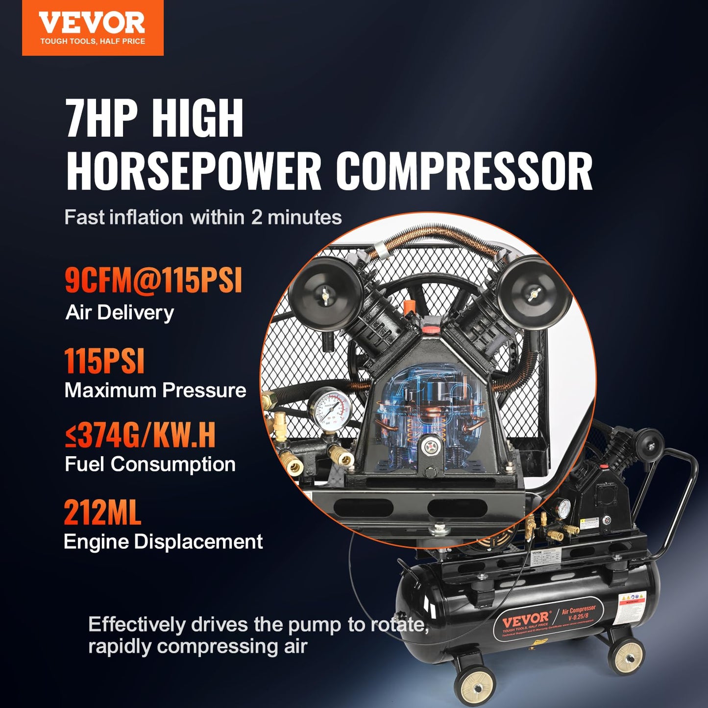 VEVOR 13.2 Gallon Gas Powered Air Compressor, 7HP 9CFM@115PSI Air Compressor Tank on Wheels, Gas Driven Piston Pump Air Compressed System with 115PSI Maximum Pressure for Workshop Construction Sites