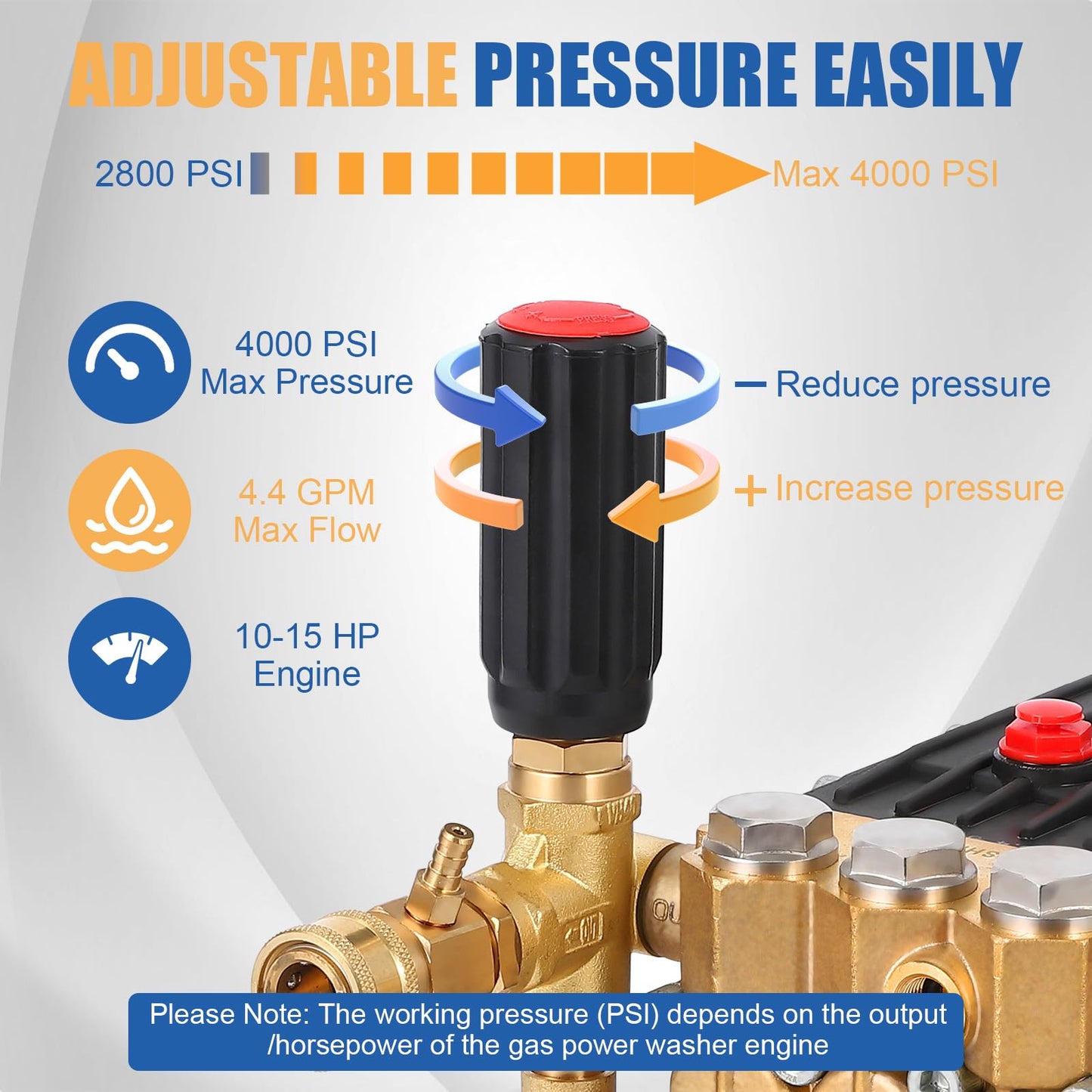 4000 PSI Power Washer Pump, 4.4 GPM, 1" Horizontal Shaft, Heavy-Duty Triple Plunger, Universal Replacement for Gas Pressure Washer Pumps, Adjustable Valve, Fits Most Major Models, Complete Kit