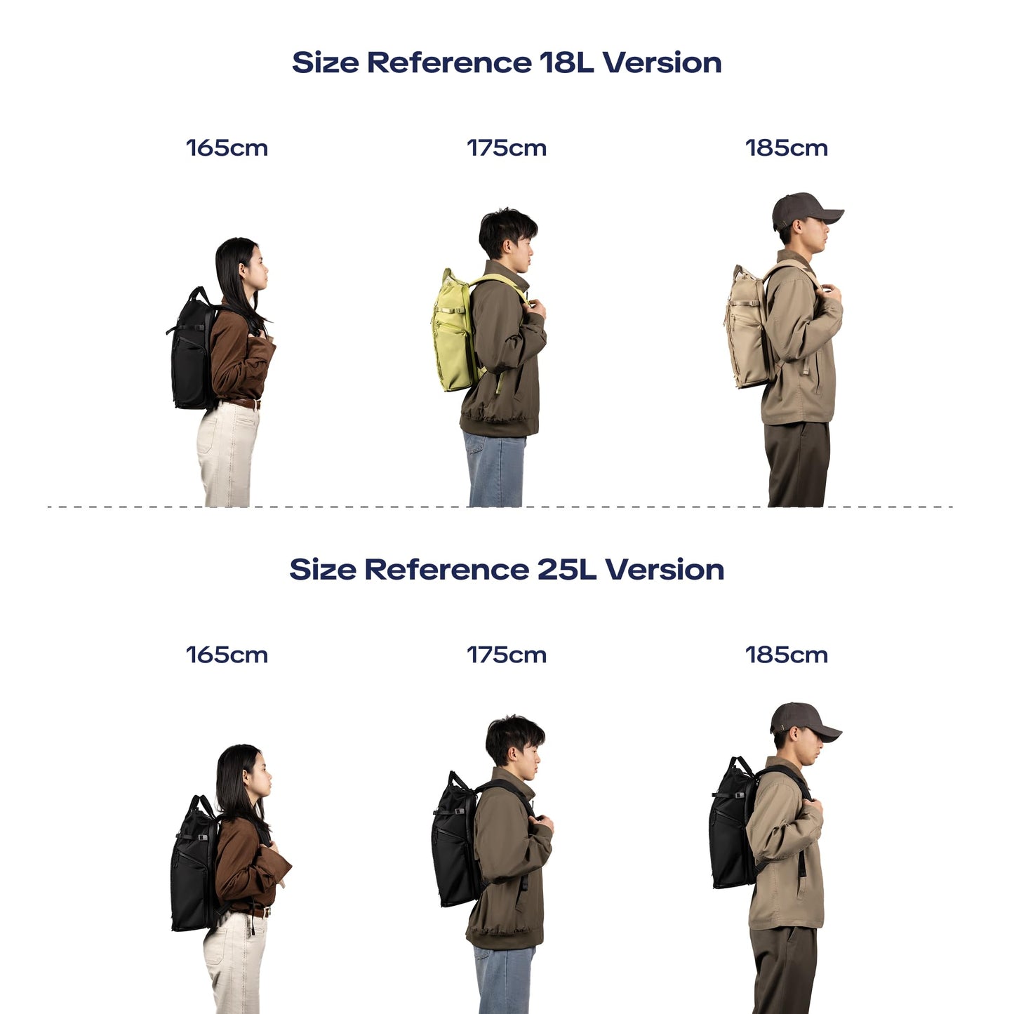 PGYTECH OneGo Roamer Tote Camera Backpack, 18L Water-Resistant Dual Carry Tote Bag for DSLR/Mirrorless Cameras, DJI Mavic Drone, 15" MacBook Air, Tripod Holder, Side/Top Access - Sand Khaki