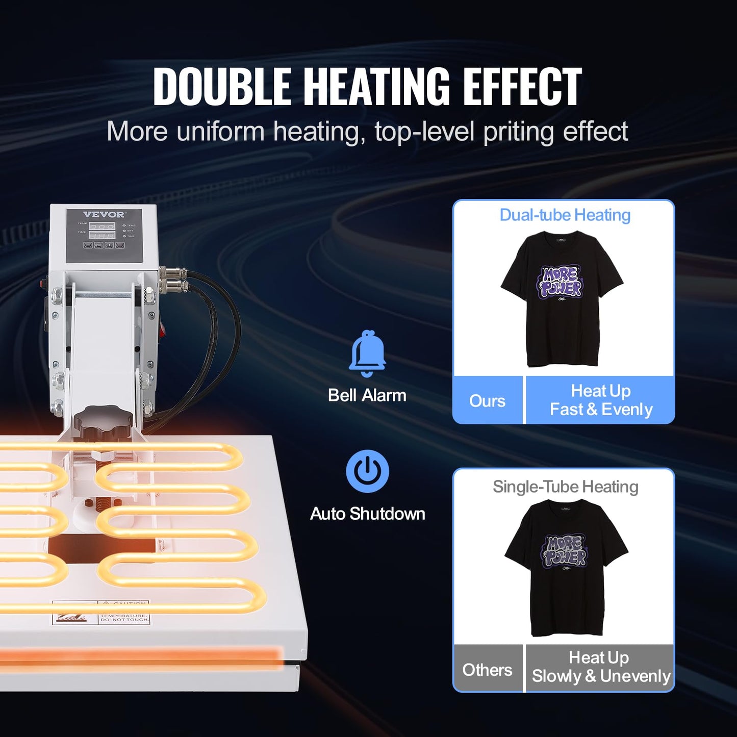 VEVOR Heat Press, 15x15 Heat Press Machine, Fast Heating, High Pressure Heat Press Machine for T-Shirt, Power Digital Industrial Sublimation Printer for Heat Transfer Vinyl, Easy to Use, White