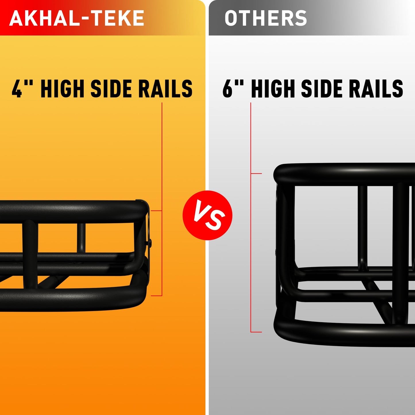 AKHAL-TEKE Roof Rack Basket, Upgraded 64"x 39"x 4" Roof Rack Cargo Carrier with 3' X 4' Super Duty Bungee Cargo Net, 2 pcs Ratchet Strap Fits for SUV Truck Cars