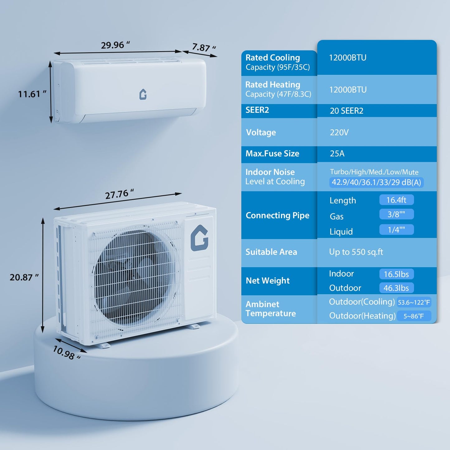 12000 BTU Mini Split Air Conditioner Heat Pump System, 20 SEER Energy Efficiency, WiFi Enabled, High Efficiency Cooling