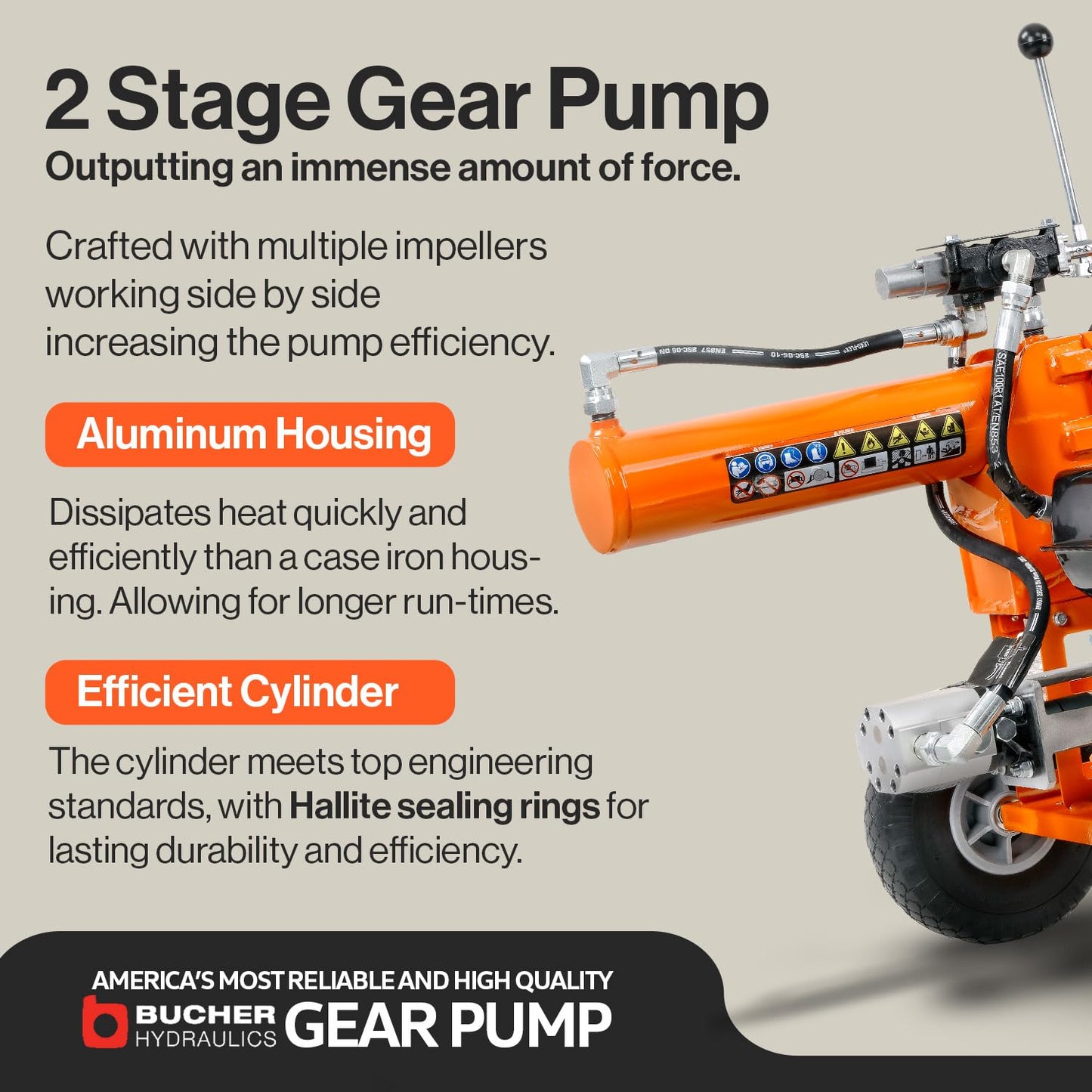 SuperHandy Log Splitter, 20 Ton, Gas Powered 7 HP Engine, Automatic Wood Splitting Wedge Machine, Commercial Quality for Fireplace Burning firewood Supply