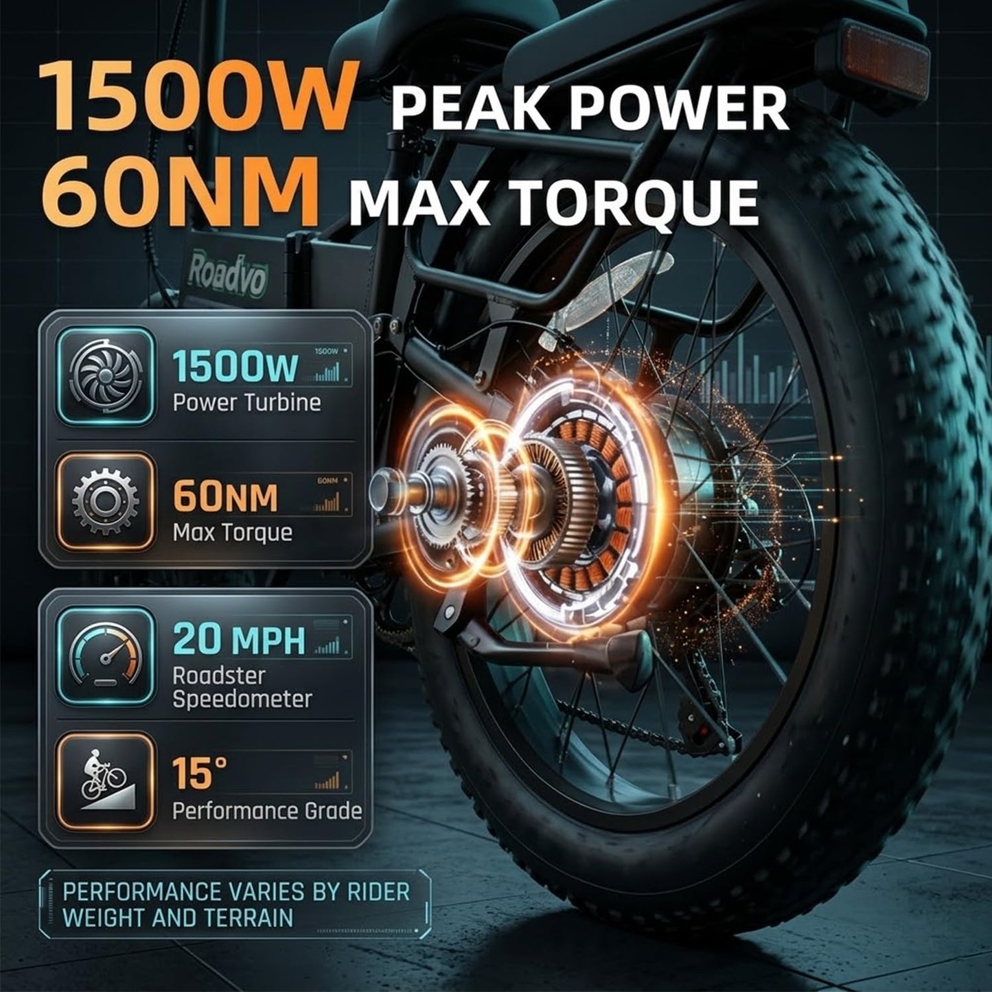 Roadvo Foldable 20x4.0 Fat Tire Electric Bike for Adults Commute