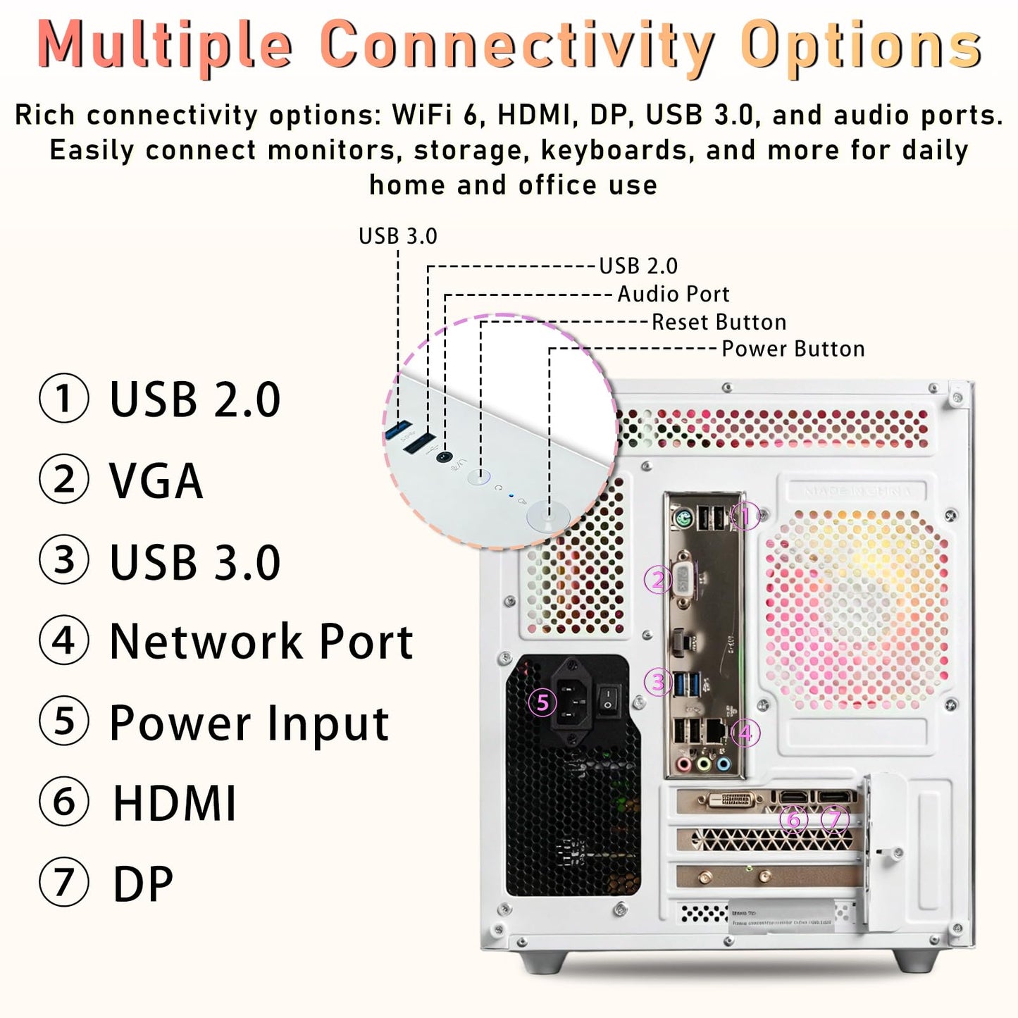 suevery Pre Built Gaming PC | M.2 NVMe 512G SSD | Radeon 4G Graphics Card | DDR4 16G RAM | AMD Ryzen5 6Cores 3.6G Up to 4.1G | Wi-Fi6 White Tower Gamer Desk top Computer