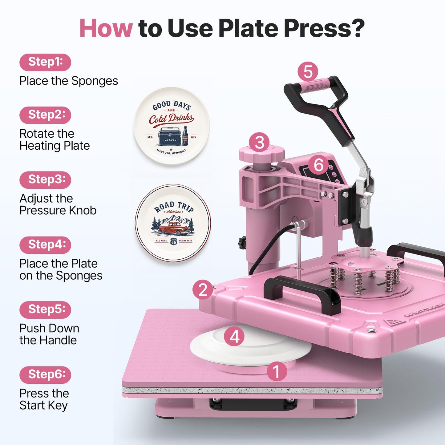 Slendor 15x15 Inch Heat Press 5 in 1 Heat Press Machine, 360-Degree Swing Away Digital T Shirt Pressing Machine Multifunction Heat Transfer Sublimation Combo for T Shirts Mugs Hat Plate Cap