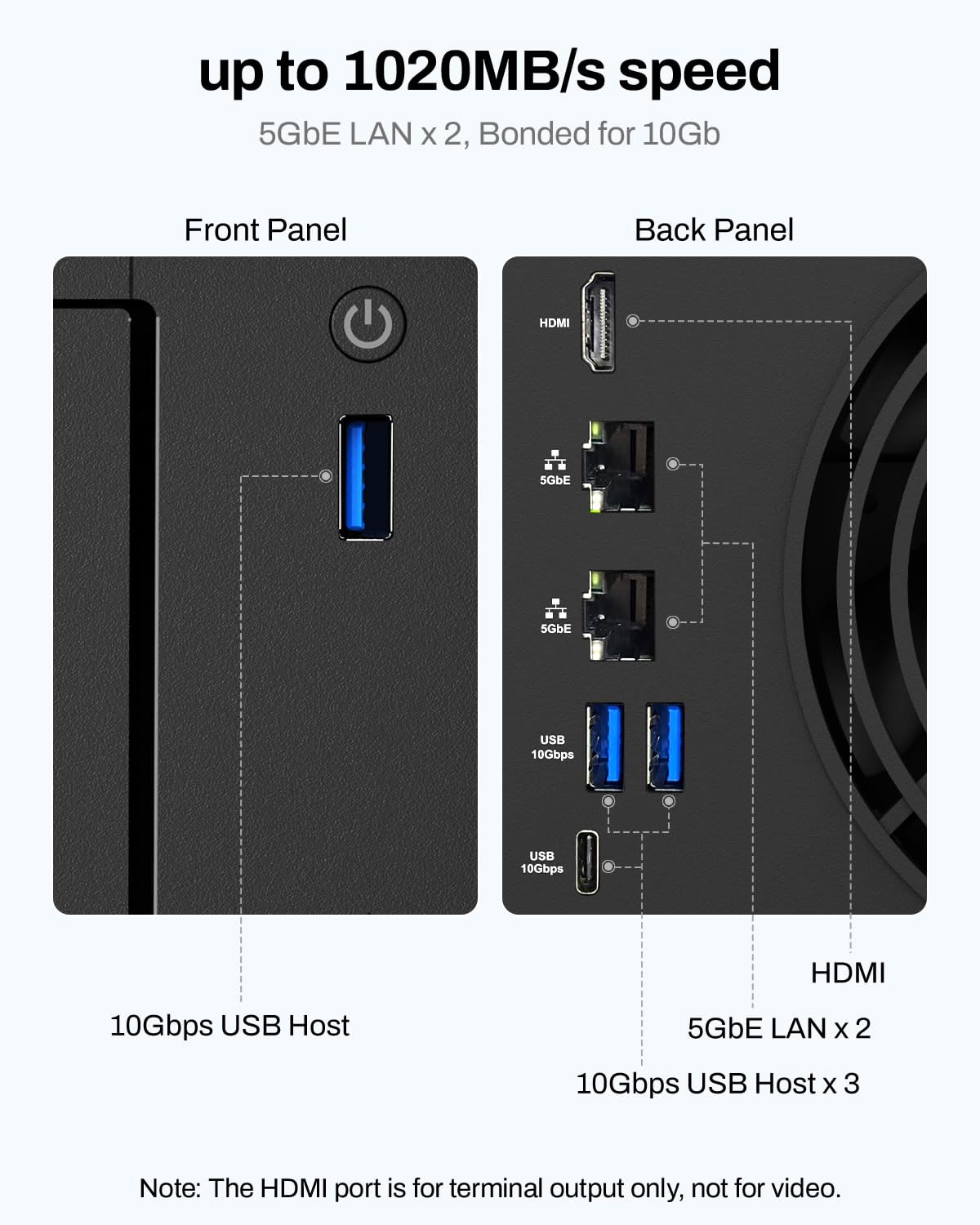 TERRAMASTER F4-425 Plus NAS Storage - 4Bay Intel N150 Quad-Core CPU, 16GB RAM DDR5, 5GbE LAN x 2, M.2 Slot x 3, Network Attached Storage for Teamwork, Multimedia Server (Diskless)