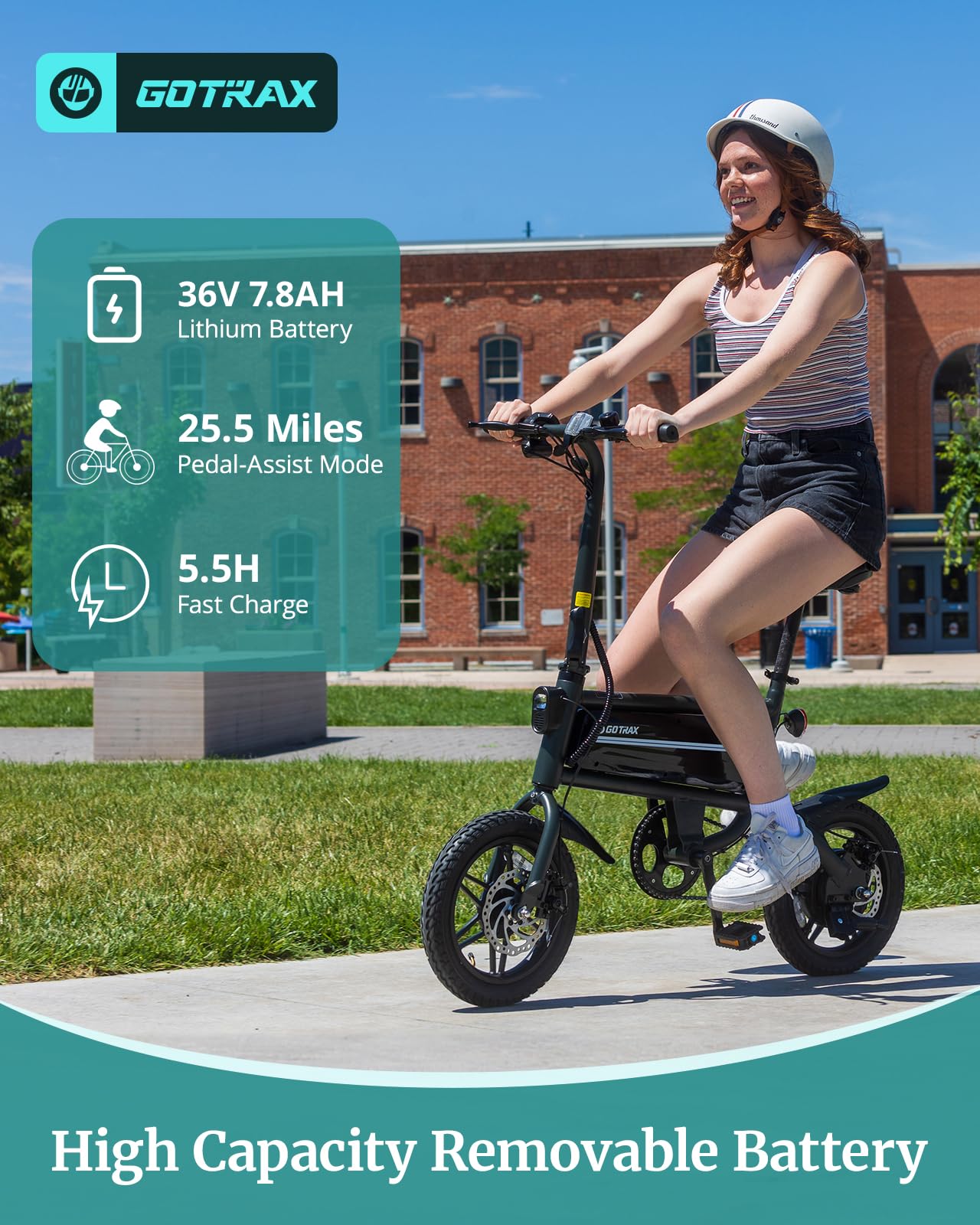 Gotrax Nano 14" Folding Electric Bike, Max Range 25Miles(Pedal-Assist) & Max Speed 15.5Mph, Power by 350W Motor, Adjustable Seat & Dual Fenders, Commuter Electric Bicycle for Adults White