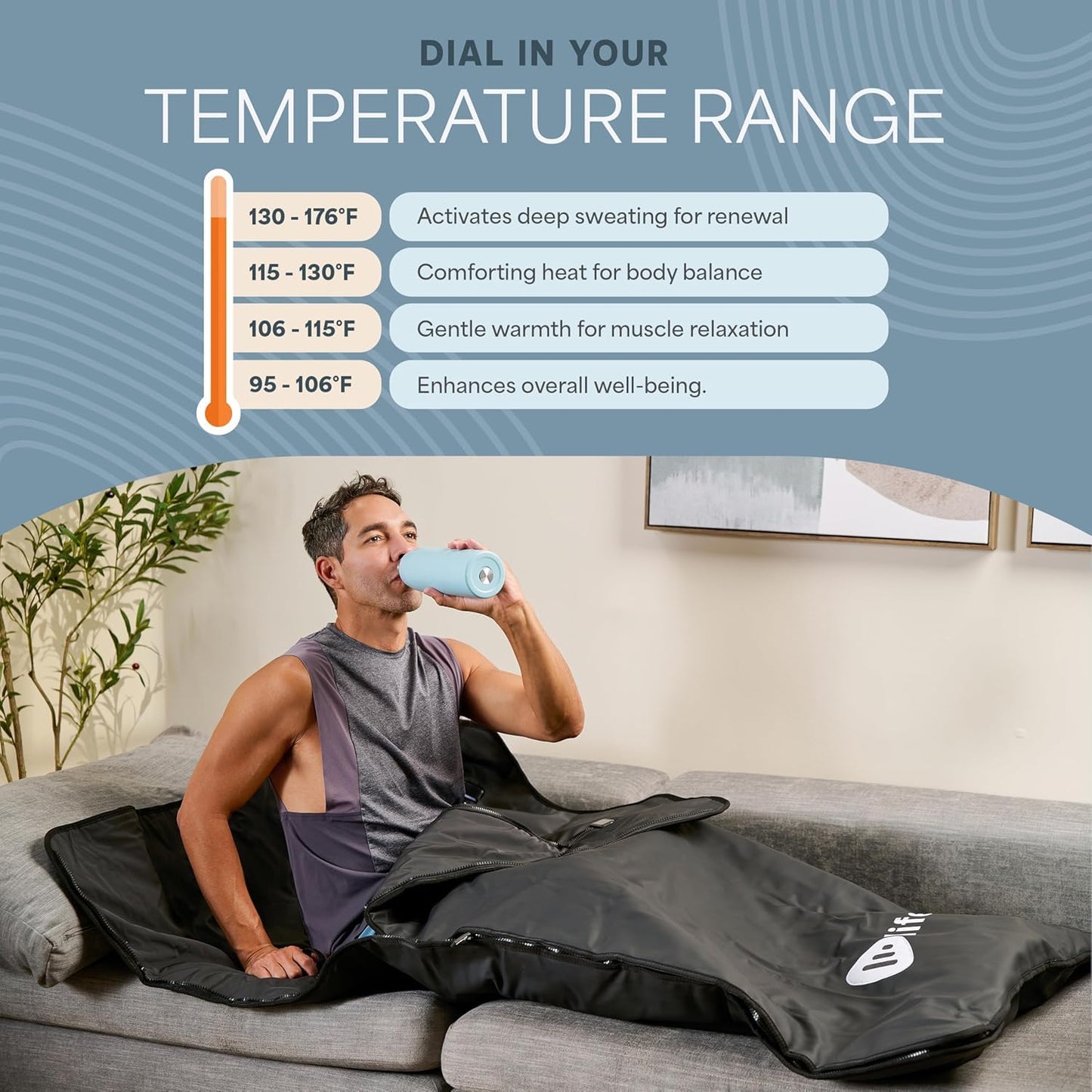 LifePro RejuvaWrap Infrared Sauna Blanket — Portable Sauna Bag with 9 Temp Levels Low EMF Far Infrared Heating — At Home Full Body Rejuvenation & Relaxation
