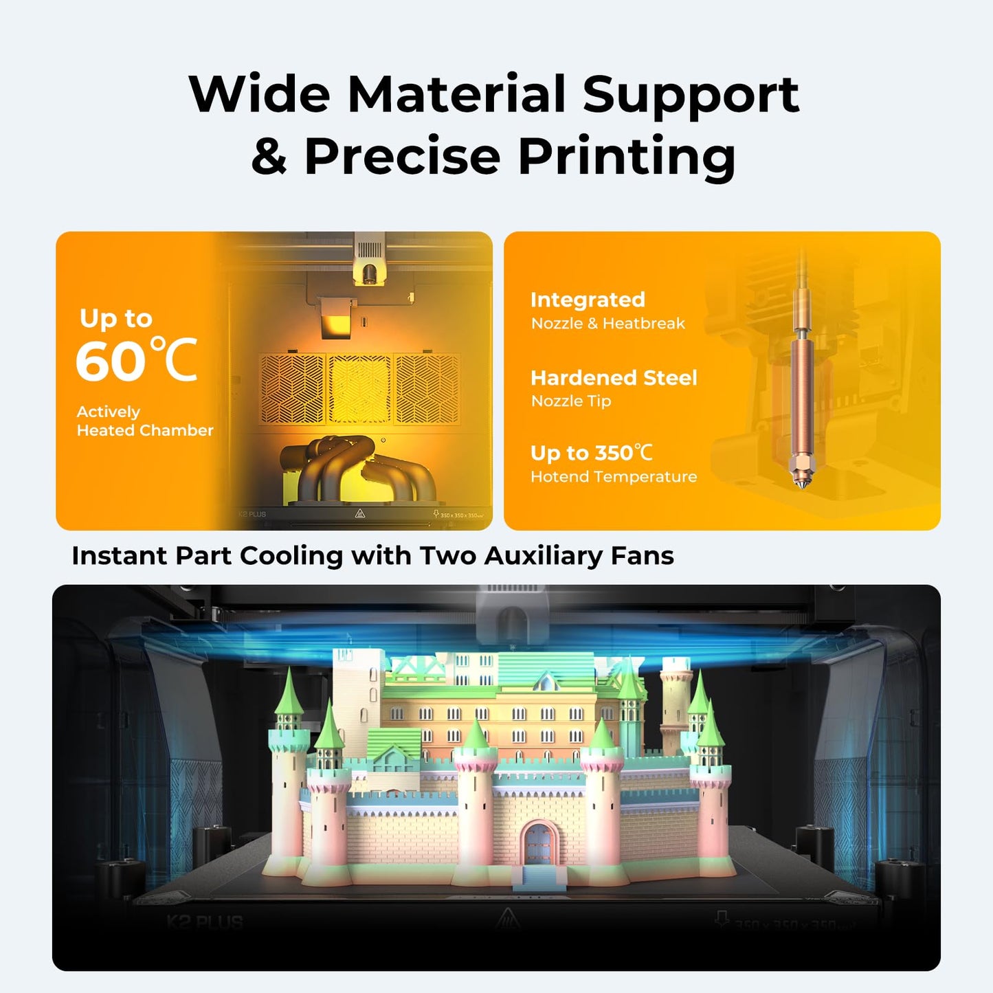 Creality K2 Plus Combo 3D Printer, Multi-Color 3D Printer with CFS, 600mm/s Max High-Speed, Fully Assembled Auto Leveling and Dual AI Camera, 13.78 * 13.78 * 13.78 Inch