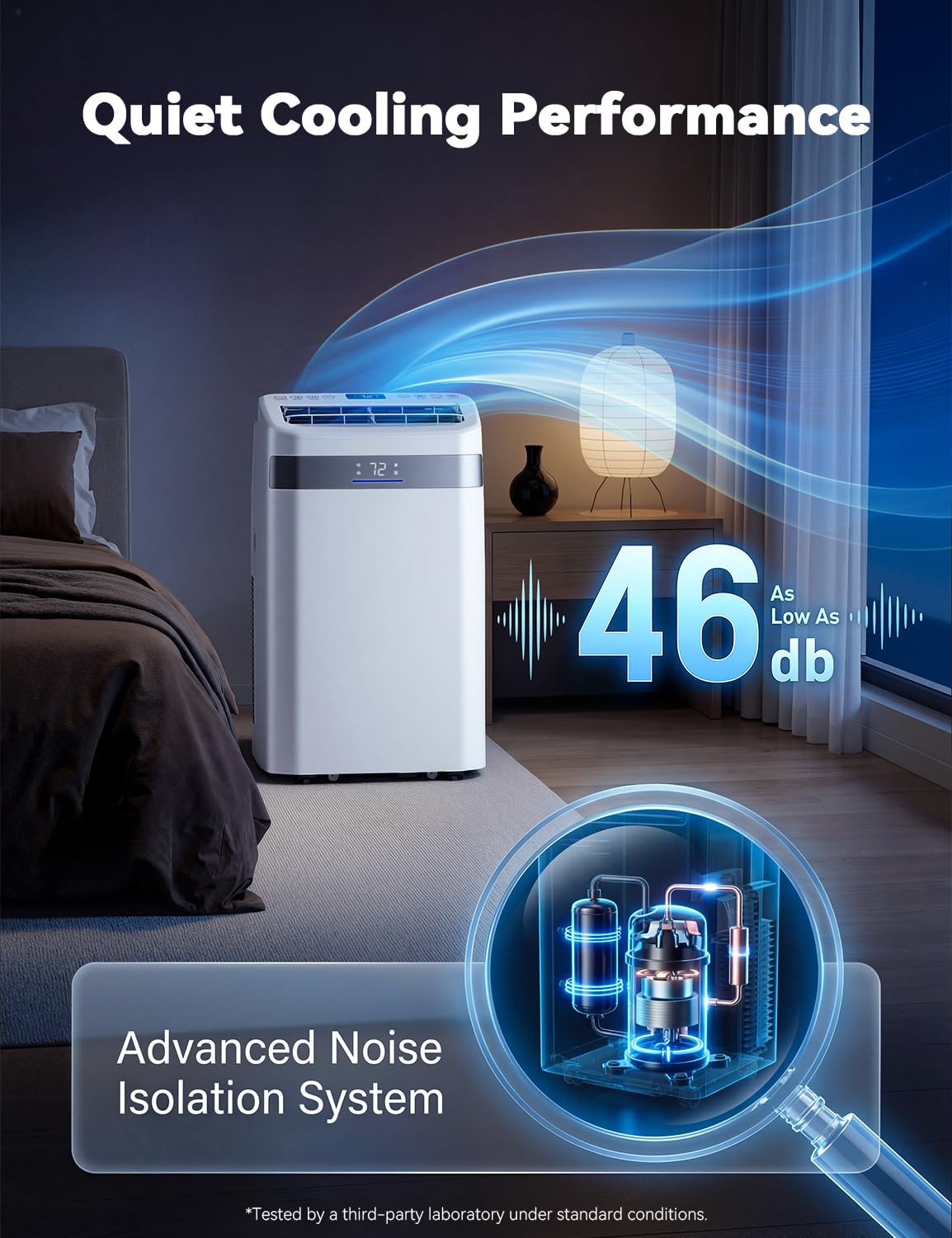 Manastin 14000 BTU Portable Air Conditioner, Fast Cooling AC for Large Rooms up to 700 Sq.Ft, 4-in-1 Cool/Dry/Fan/Sleep Modes, Quiet Operation, 24H Timer, Remote Control & Window Kit-1-piece