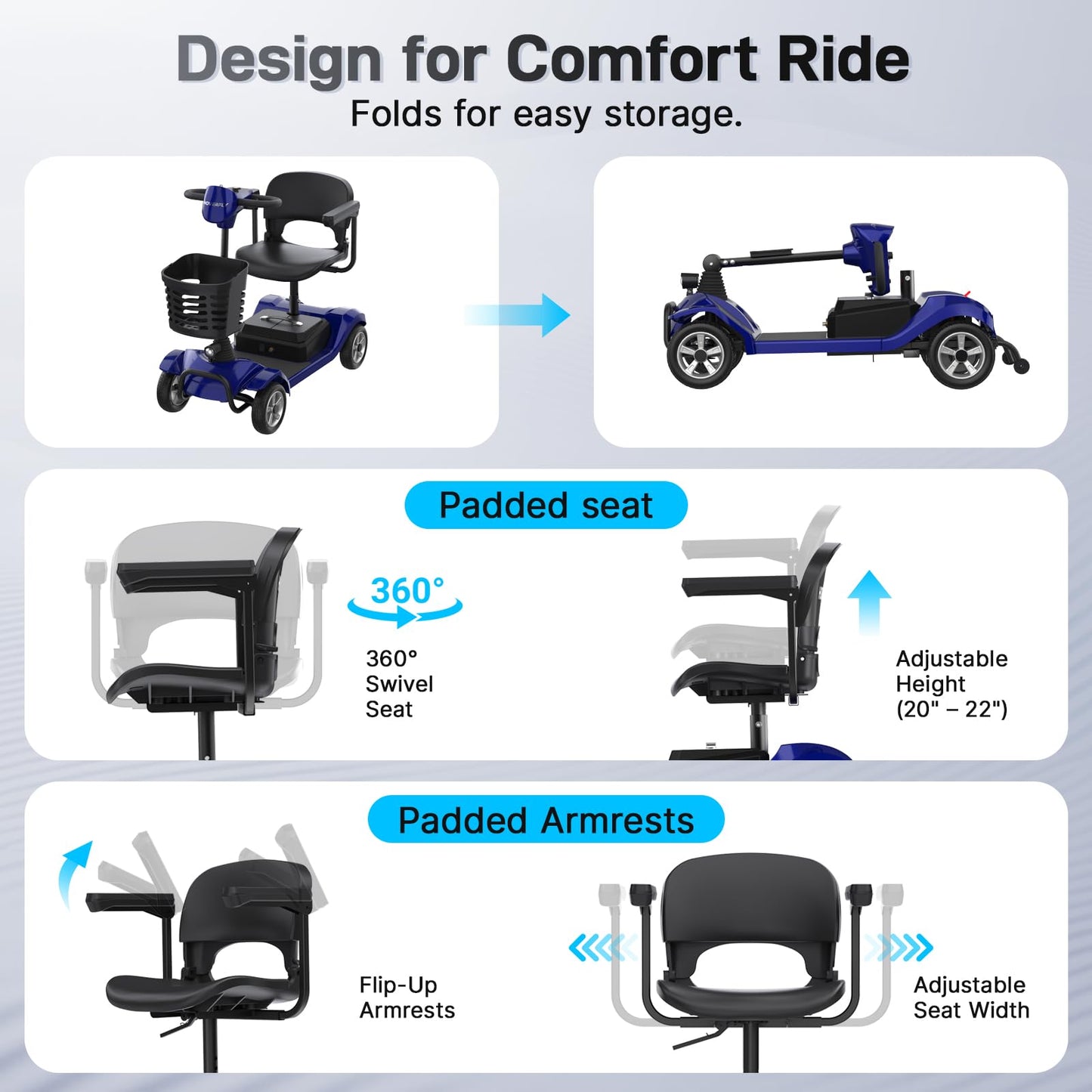 Hoverfly T4 Mobility Scooter for Seniors, Max 12.4-Mile Range & 3.7 mph, 3-Position Seat & Anti-slip Rear Wheel, Removed Battery&Quick Fold Design, Solid 9" Tire&330 lb Capacity, Ease of Assembly Blue