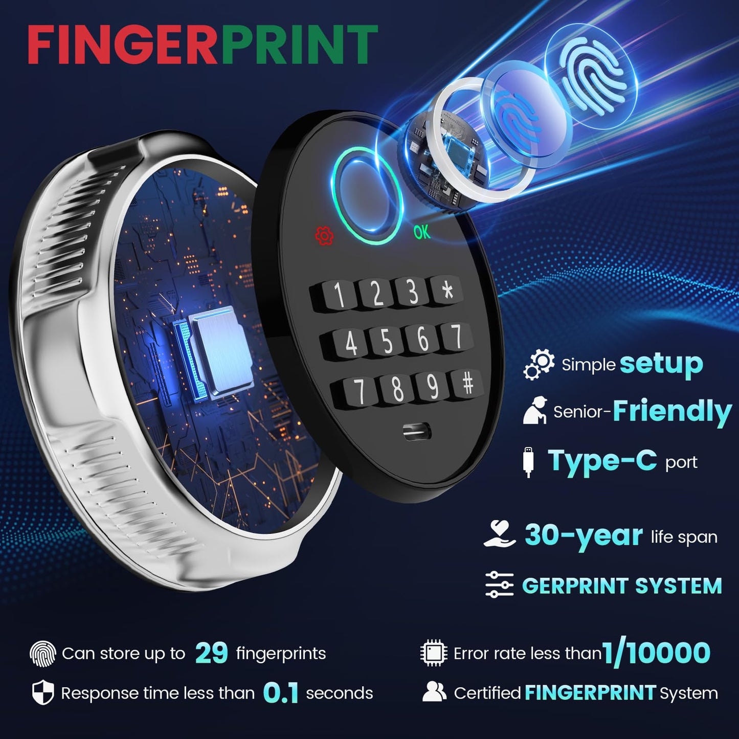 5.5 Cuft Biometric Fireproof Safe For Home, Heavy Duty Safe Box Fireproof Waterproof, Large Document Safety With Keypad and Dual alarms, Digital Security Safety Box for Money Jewelry