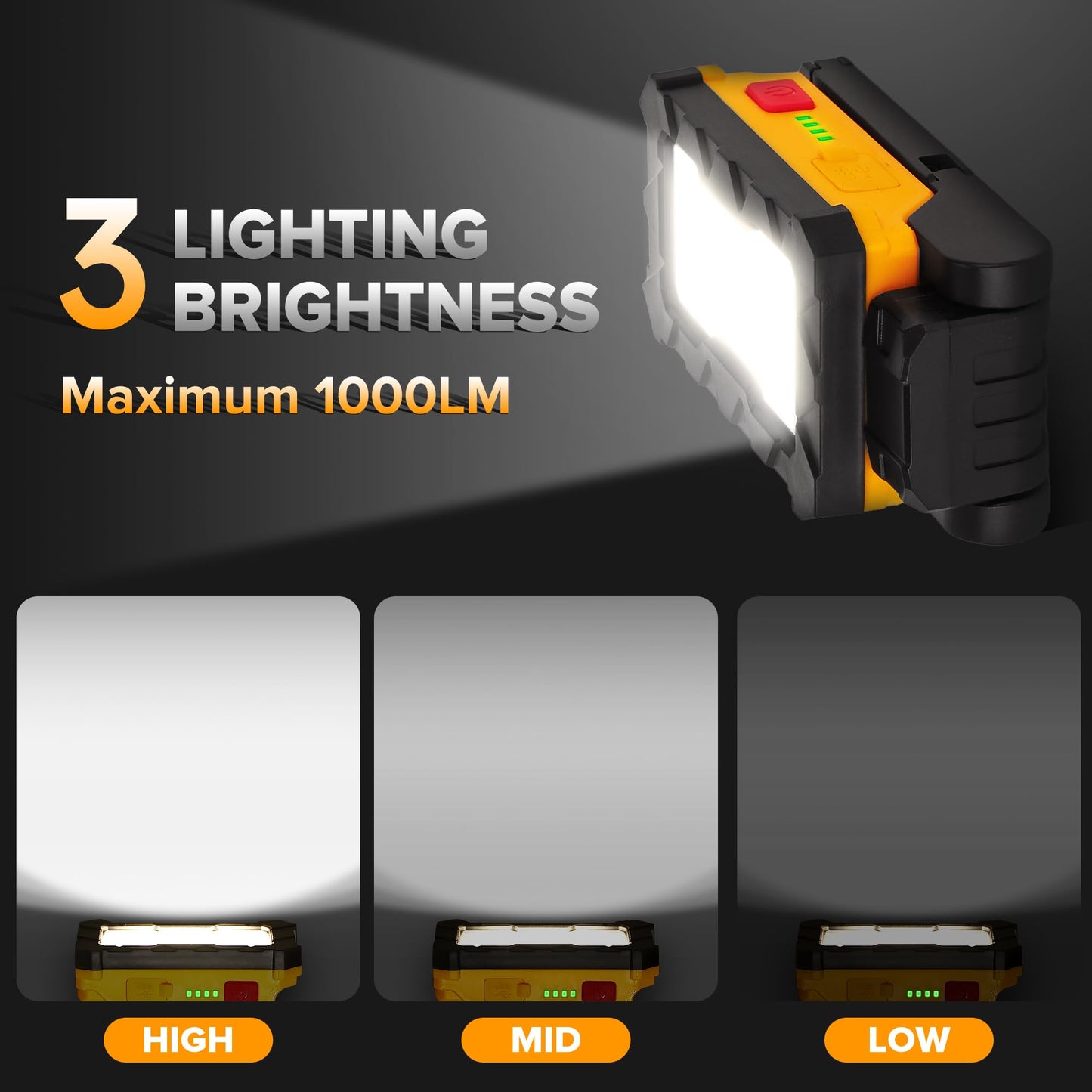 LUTEC Rechargeable Work Light, 1000 Lumens, Magnetic Base, 360? Rotate, 200? Swivel, 2 Pack, Aluminum, Orange, Model 790220242