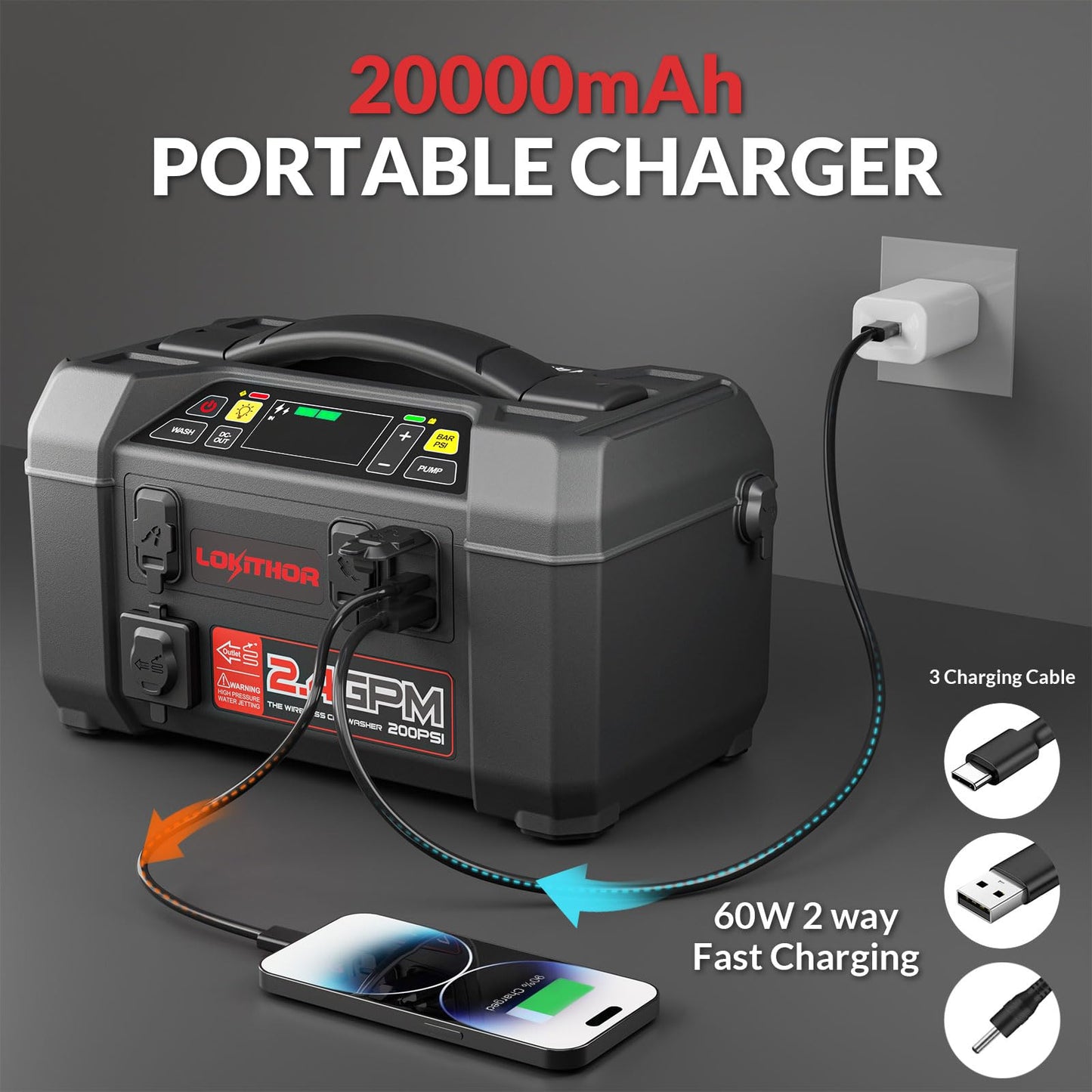 LOKITHOR AW401 5-in-1 Multi-Function Emergency Tool, 2500A Jump Starter + Cordless Air Compressor + Multi-use Pressure Washer + LED Light + Portable Power Bank, for Car Recovery, Camping & Travel