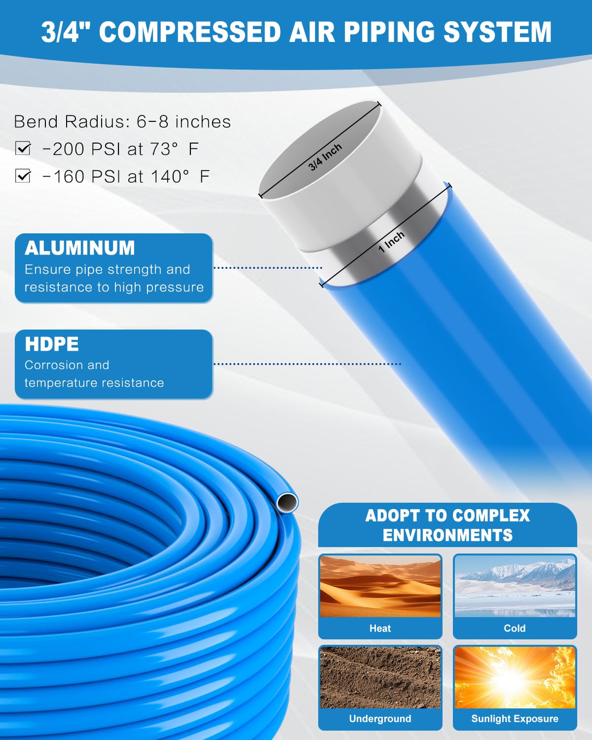 MOLAVIEE Compressed Air Line Kit, 3/4 Inch ID x 200FT HDPE-Aluminum Compressed Air Piping System, Garage Air Compressor Line Kit Accessories for Shop | 200 PSI | 170PCS