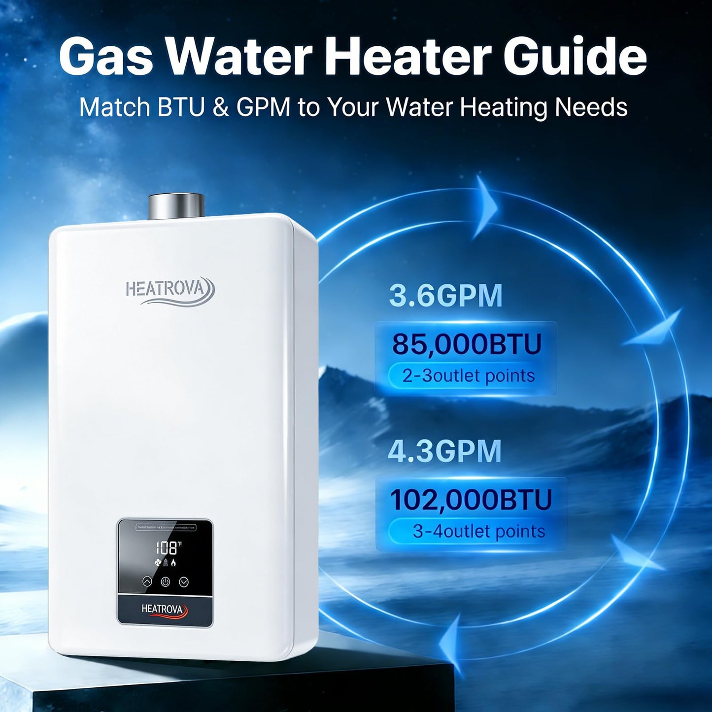 Natural Gas Tankless Water Heater Indoor, 3.6 GPM 85,000 BTU,Instant Hot Water, Constant Temperature,Pure Copper Heat Exchanger, On-Demand for 2–3 Fixtures, Apartment & Home Use