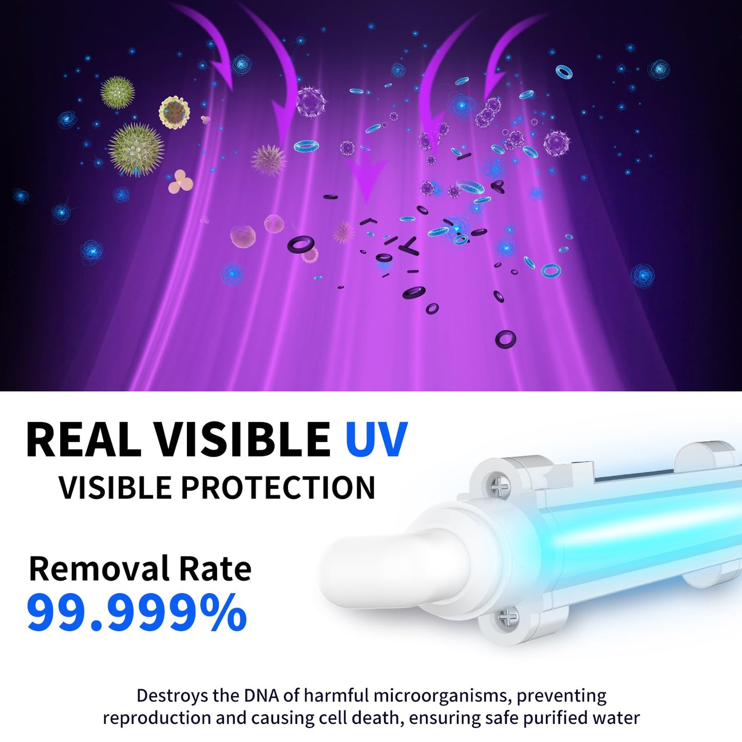 WINGSOL Reverse Osmosis Water Filter, Mineral Alkaline UV Space-Saving Tankless RO System, Remineralize pH+ 12-Layer Filtration Under Sink, NSF/ANSI 42&53&58 Certified, Plug-in Required
