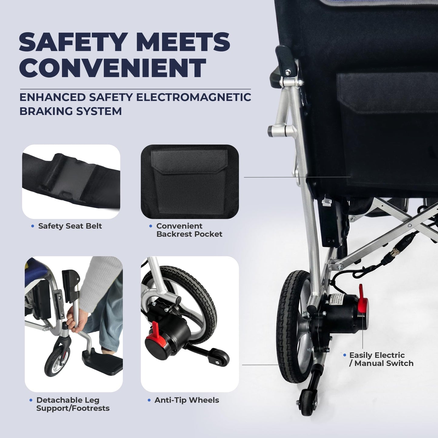 Kindtobest Lightweight Electric Wheelchairs for Adults Seniors, Magnesium Foldable Only 31Lbs Power Wheelchair Portable Motorized Wheelchair Travel, 22 Miles Long Range 2 Batteries, Airline Approved