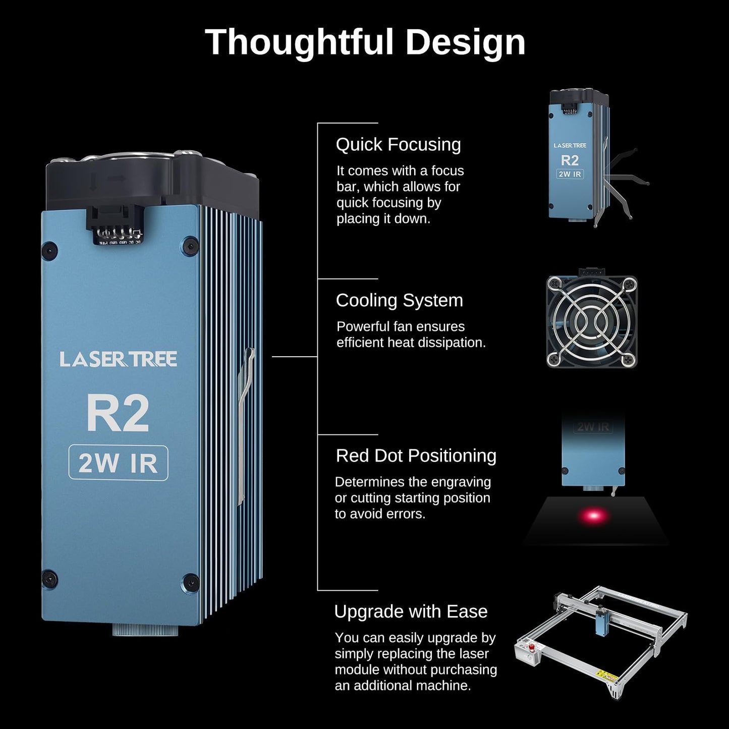 LASER TREE 1064nm Infrared Laser Module, 2W (2000mW) Output Power, Laser Head for Laser Engraver Cutter Machine Engraving Copper Plastic Aluminum ect, Ideal for Jewelry, Gift Making, Class 4
