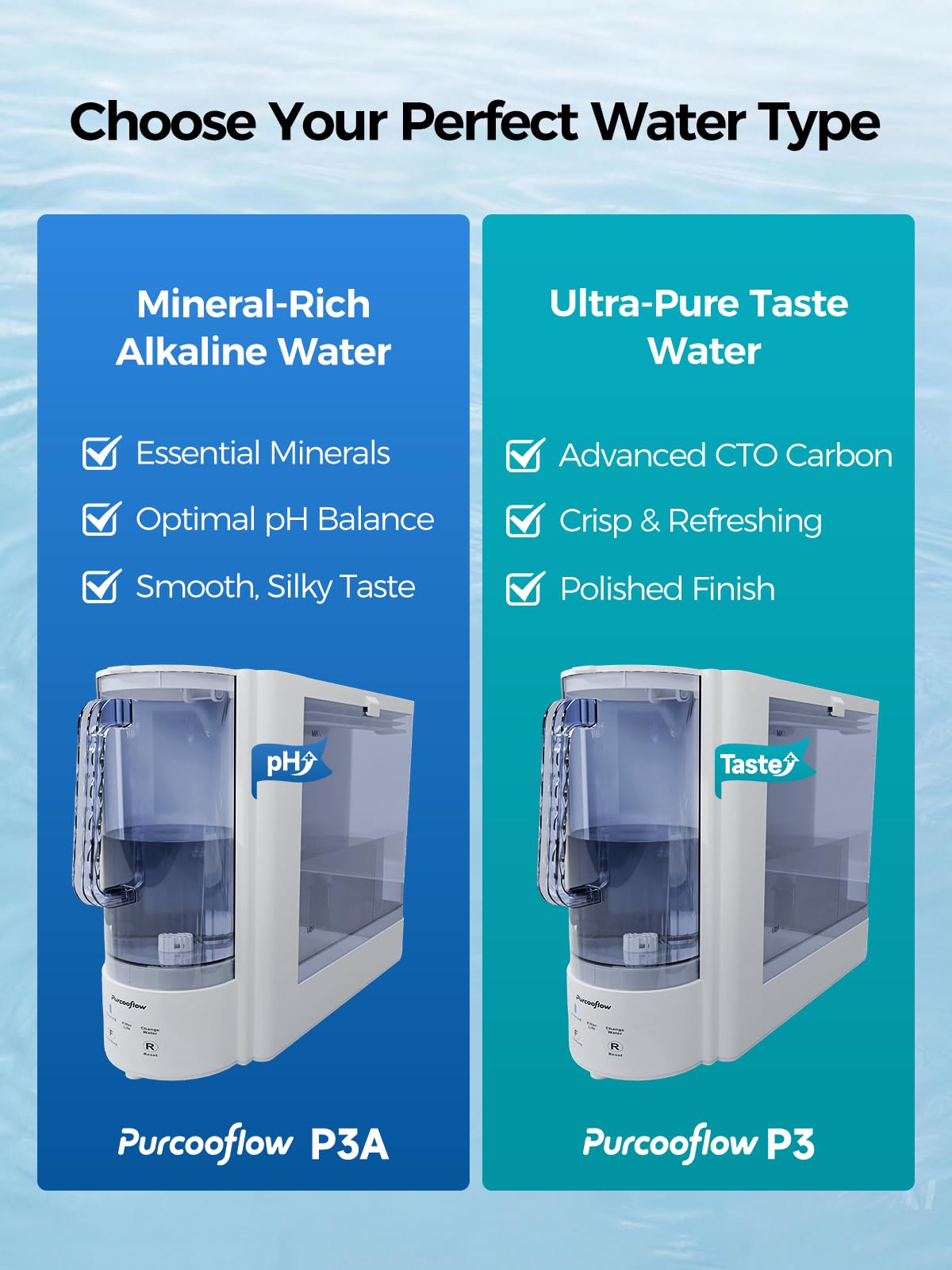 Purcooflow Countertop Reverse Osmosis Water Filtration System, Alkaline, Compact Auto-Fill Dispenser for Home, 4-in-2 Water Purifier, 3.5:1 Pure to Drain Ratio, No Plumbing Required,