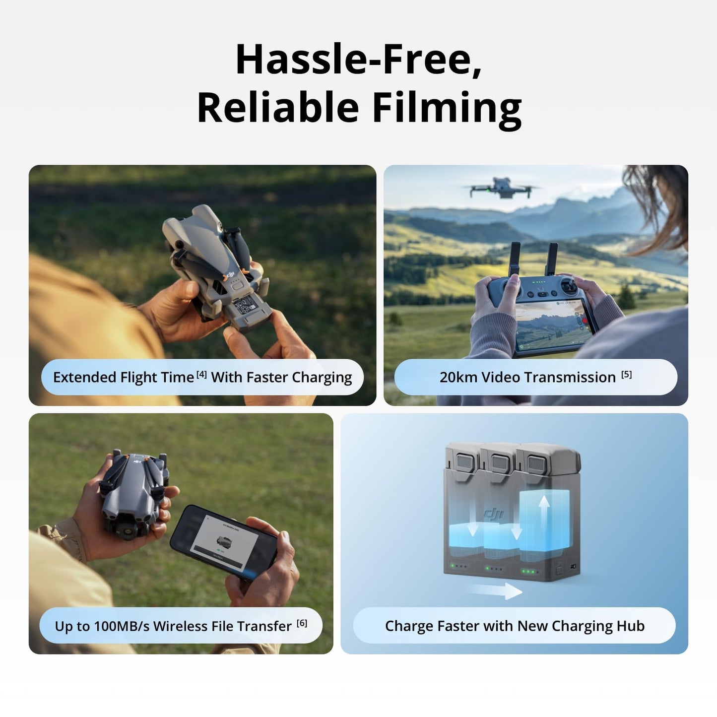 DJI Mini 5 Pro Drone Fly More Combo with RC 2, 1" CMOS Sensor, 4K Video, Obstacle Sensing, 4 Battery Bundle with Deco Essentials CPS Exclusive 26 Month Protection Pack and Accessories Kit