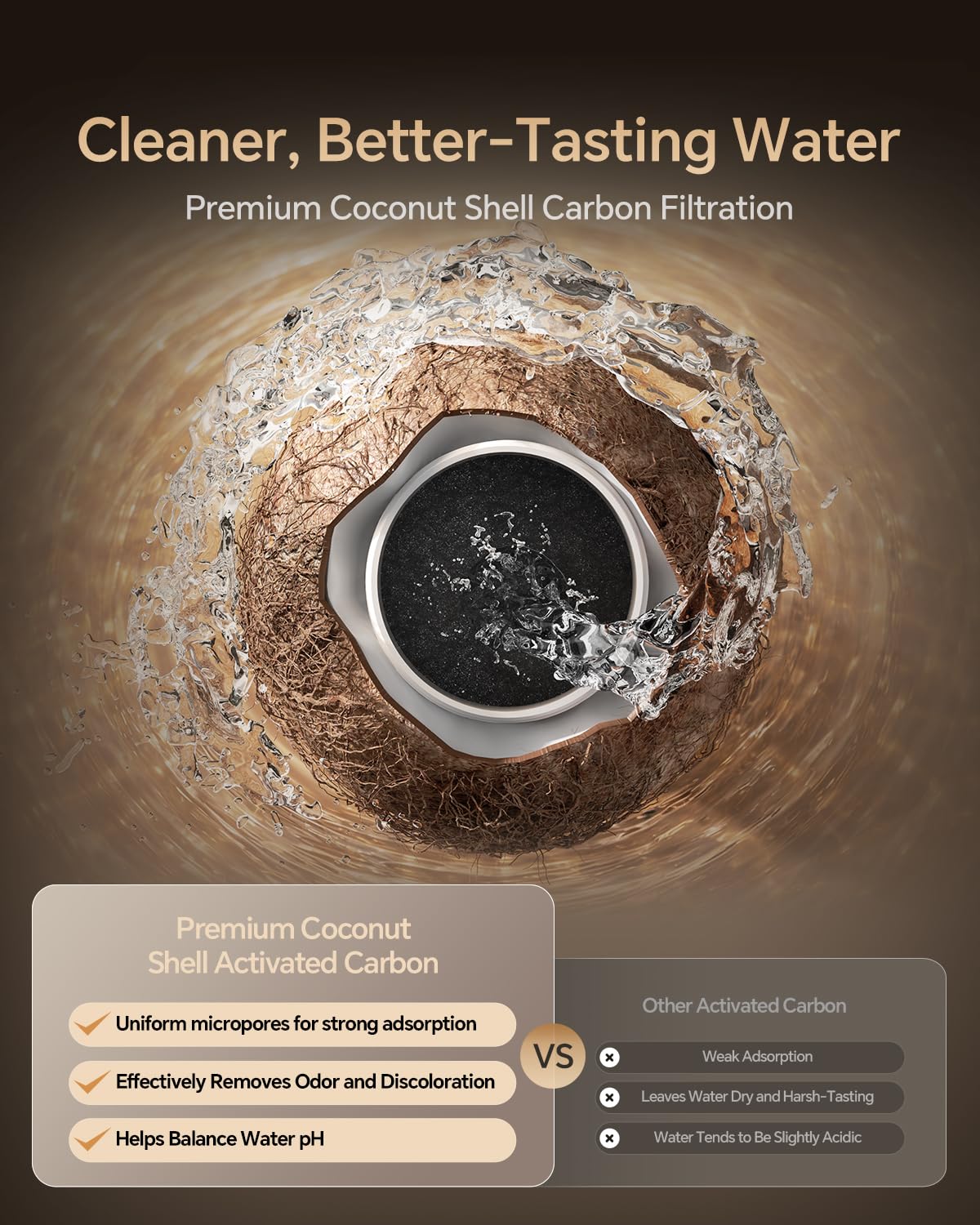 Vancepic Under Sink Reverse Osmosis Water Filter System,0.42 GPM High Flow 600 GPD Tankless RO System,3:1 Pure to Drain Ratio, 95% TDS Removal, Space-Saving Design with Faucet, NSF/EPA Standards V600