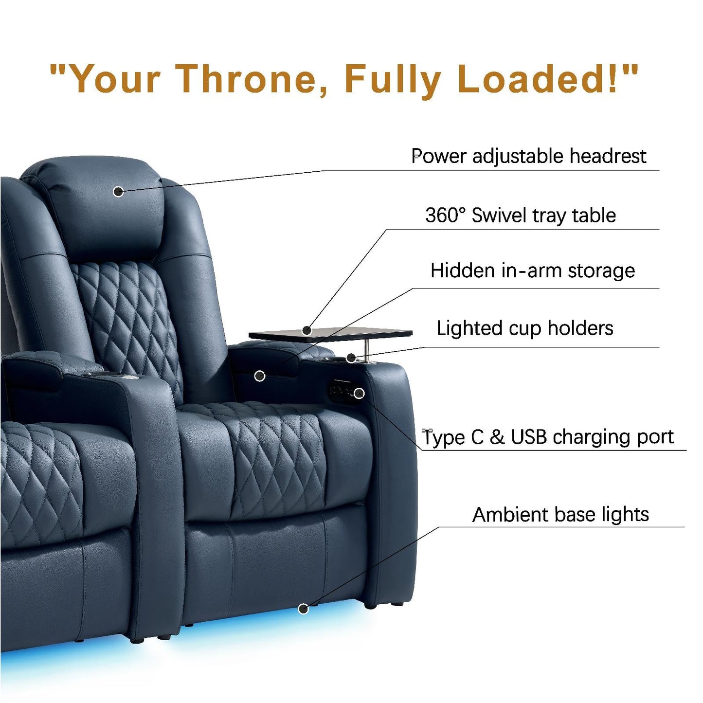 comfiroom Leather Home Theater Seating, Classic Series Dual Power Electric Headrest Game Seats Movie Theater Chairs Recliner Sofa with Type-C USB Charger (Blue, Row of 3)
