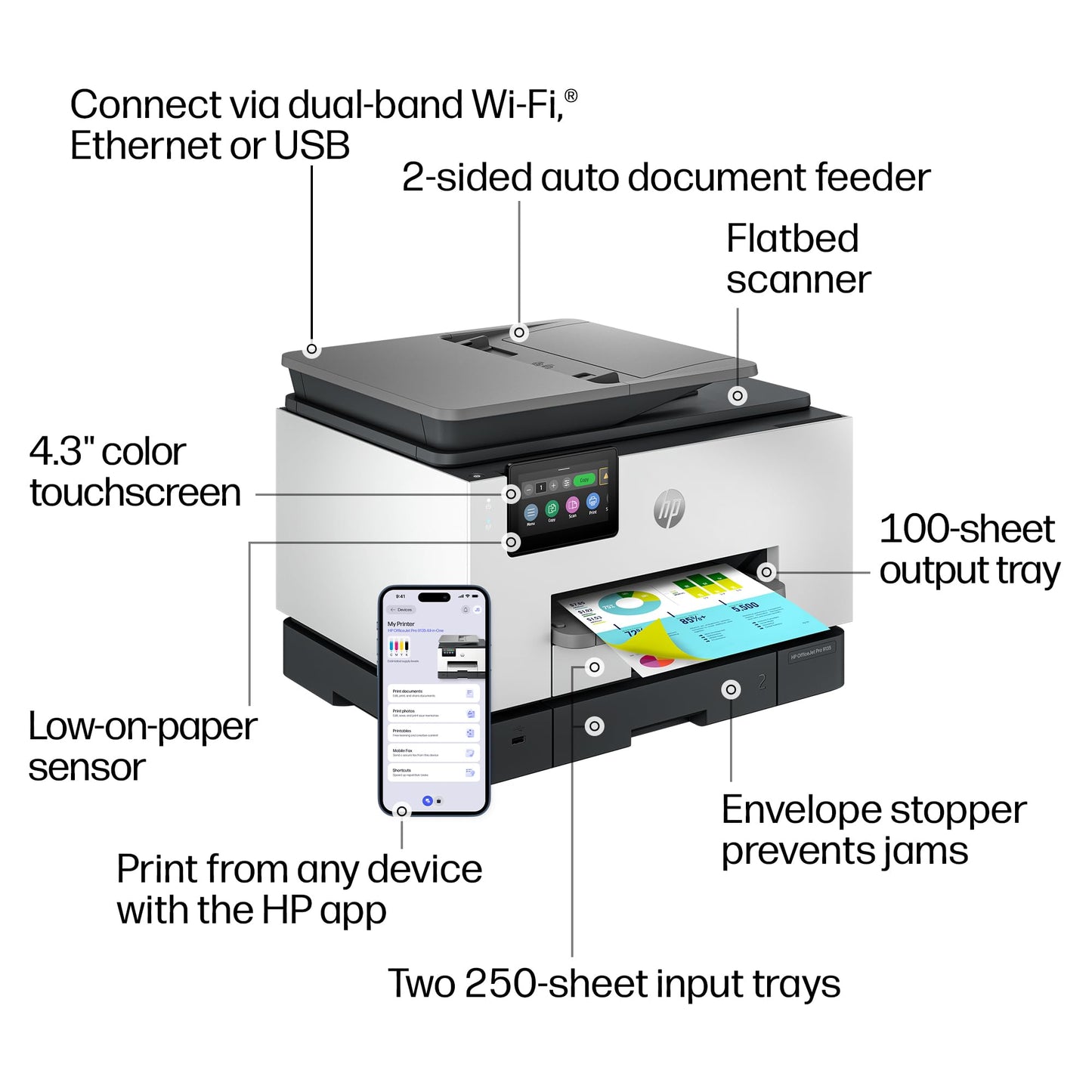 HP OfficeJet Pro 9135 Wireless All-in-One Color Inkjet Printer, Print, Scan, Copy, Fax, ADF, Duplex Print/scan, Best-for-Office, 3 Month Trial of Instant Ink Included, AI-Capable (C2WM0A)