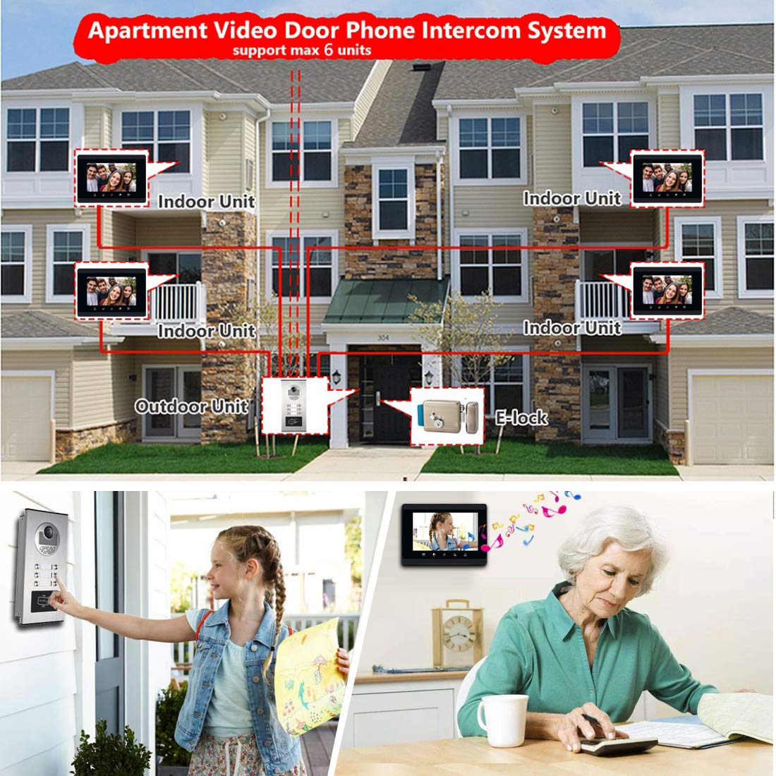 AMOCAM Upgrade Versions 3 Units Apartment Intercom System 7 inch Touch Monitor Video Door Phone Kits Support Ethernet Cable Connect, Single-Supply, ID Keyfobs Unlock for Home Apartment