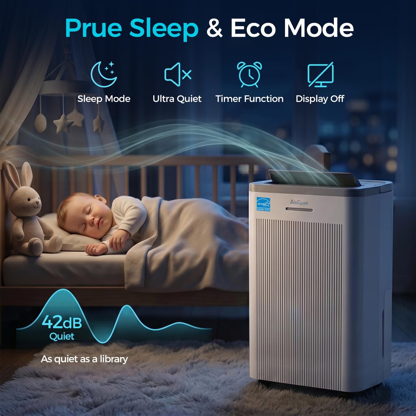 AIRCYAN 4500 Sq.Ft Most Efficient Energy Star 2025 Dehumidifier for Basement, Max 65 Pint Smart Dehumidifier with WiFi Intelligent Humidity Control,Air Purifier HEPA Filter for Home,Garage,RV