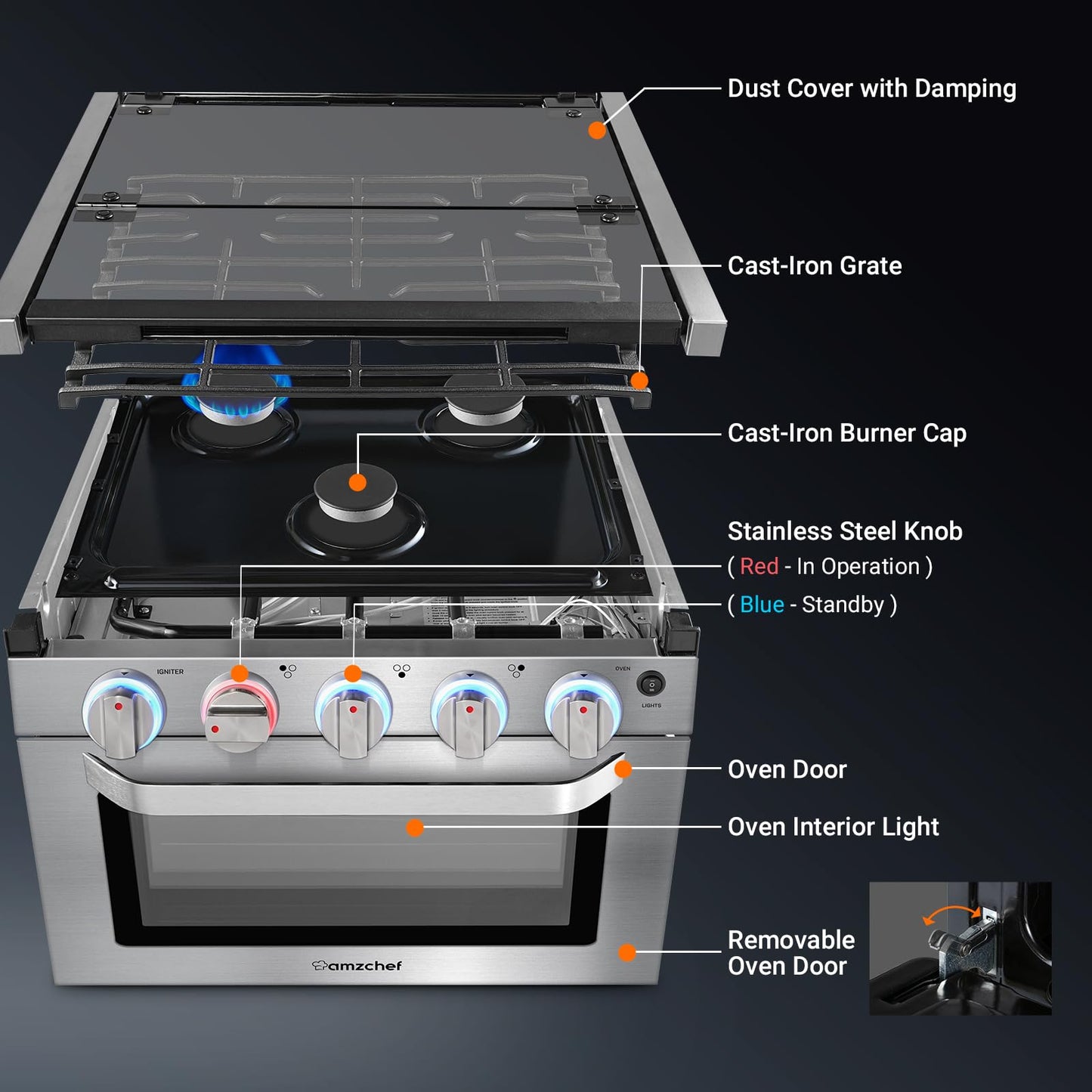 AMZCHEF 17 Inch 3-Burner RV Gas Range with 1.24 Cu.Ft Oven, High Output Propane Stove for Mobile Home, Camper, Apartment, Stainless Steel