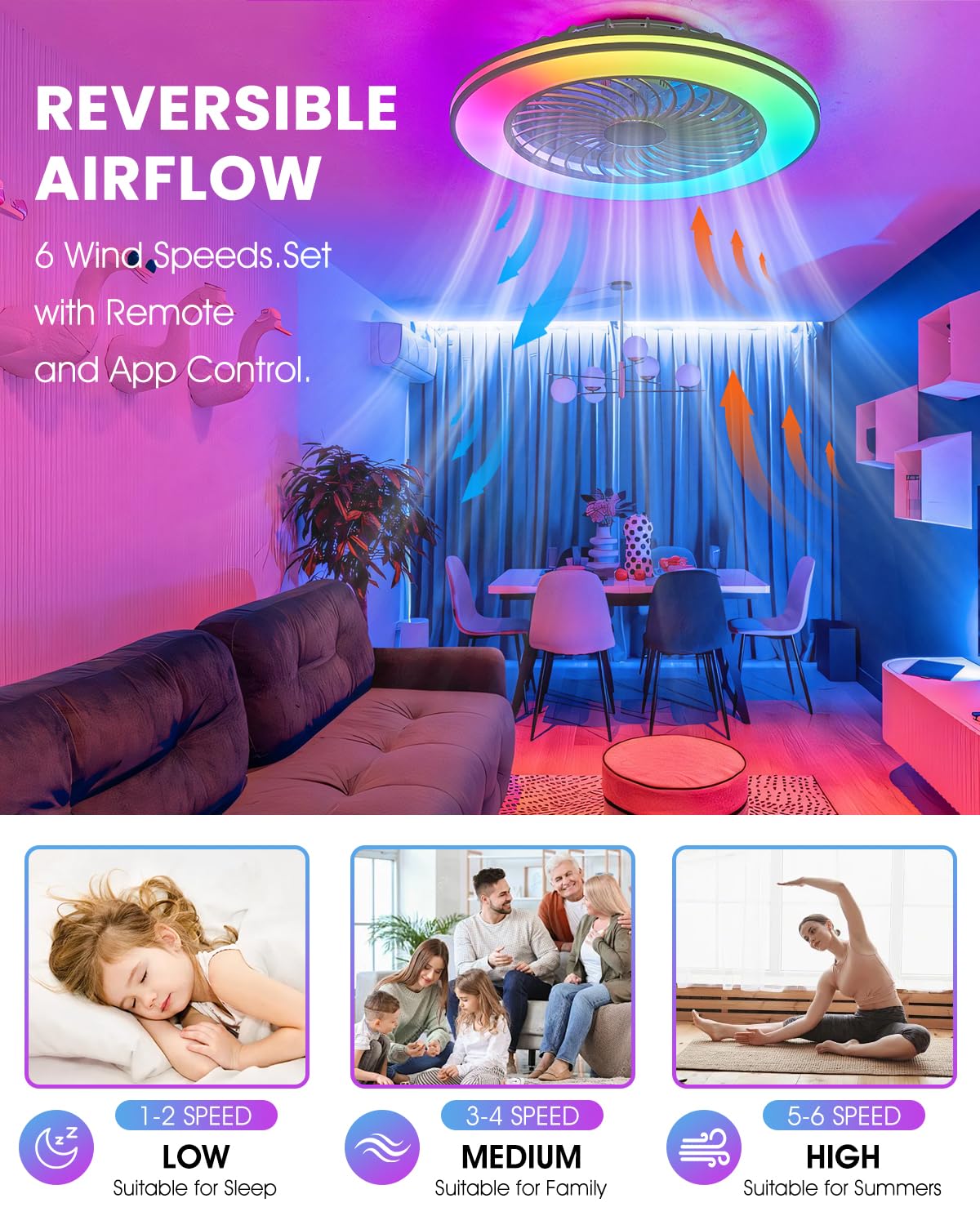 BESTECCT Smart WiFi & Bluetooth RGB Ceiling Fan with Light, 20in Low Profile, Polycarbonate, White, Model CLF40-white0003