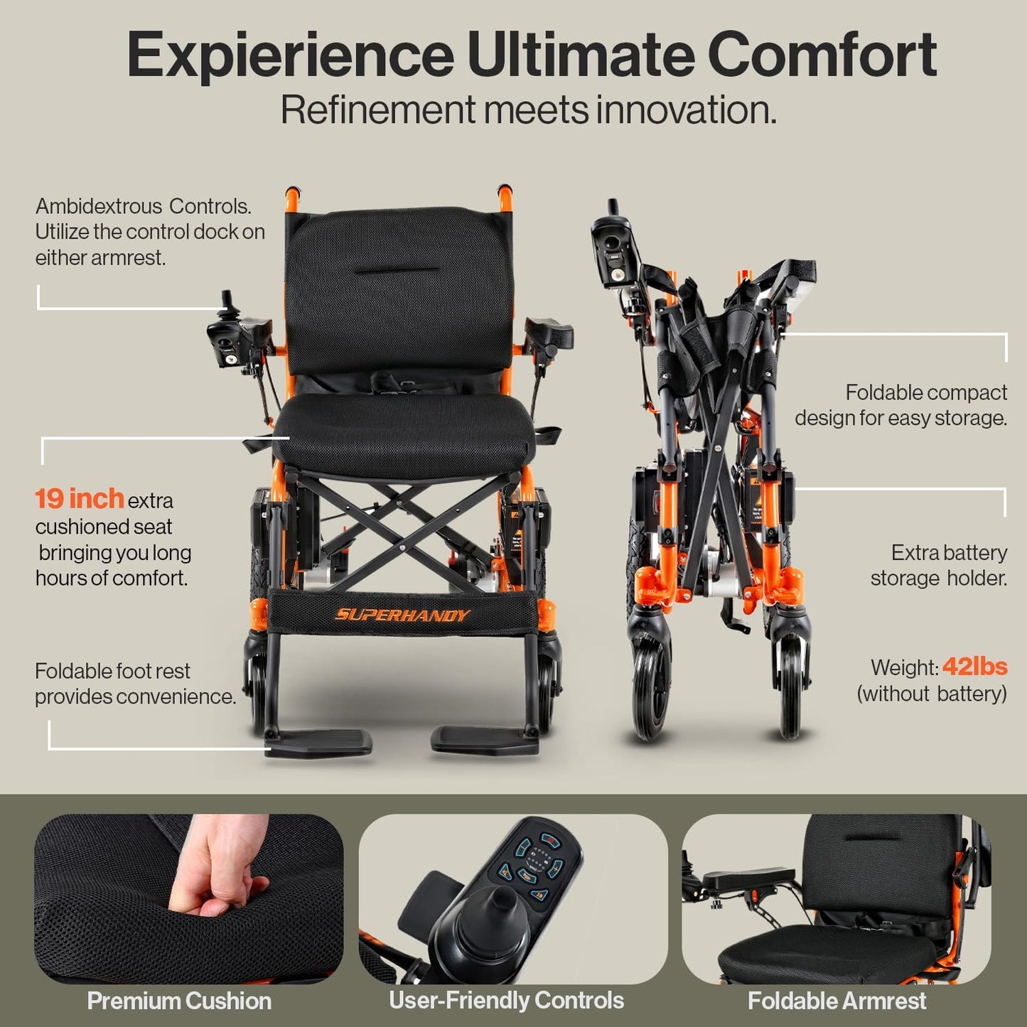 SuperHandy GoRide 2 Electric Wheelchair - Lightweight (42lbs), Foldable, Dual Brushless Motors, Zero Turn, Electromagnetic Brake, Portable Design for Enhanced Mobility (300lbs Capacity)