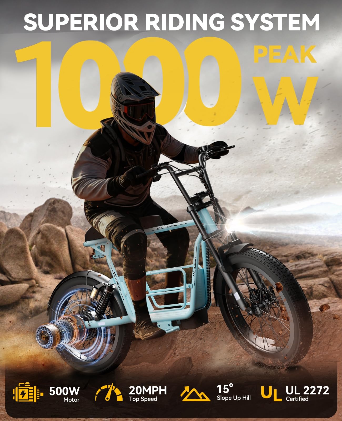 Caroma Electric Scooter for Adults with Seat Peak 1000W, 20" All-Terrain Fat Tire Electric Bike,Dual Shock Absorbing, 25 Miles & 20MPH Top Speed E-Scooter with Basket for Pet&Cargo,Blue