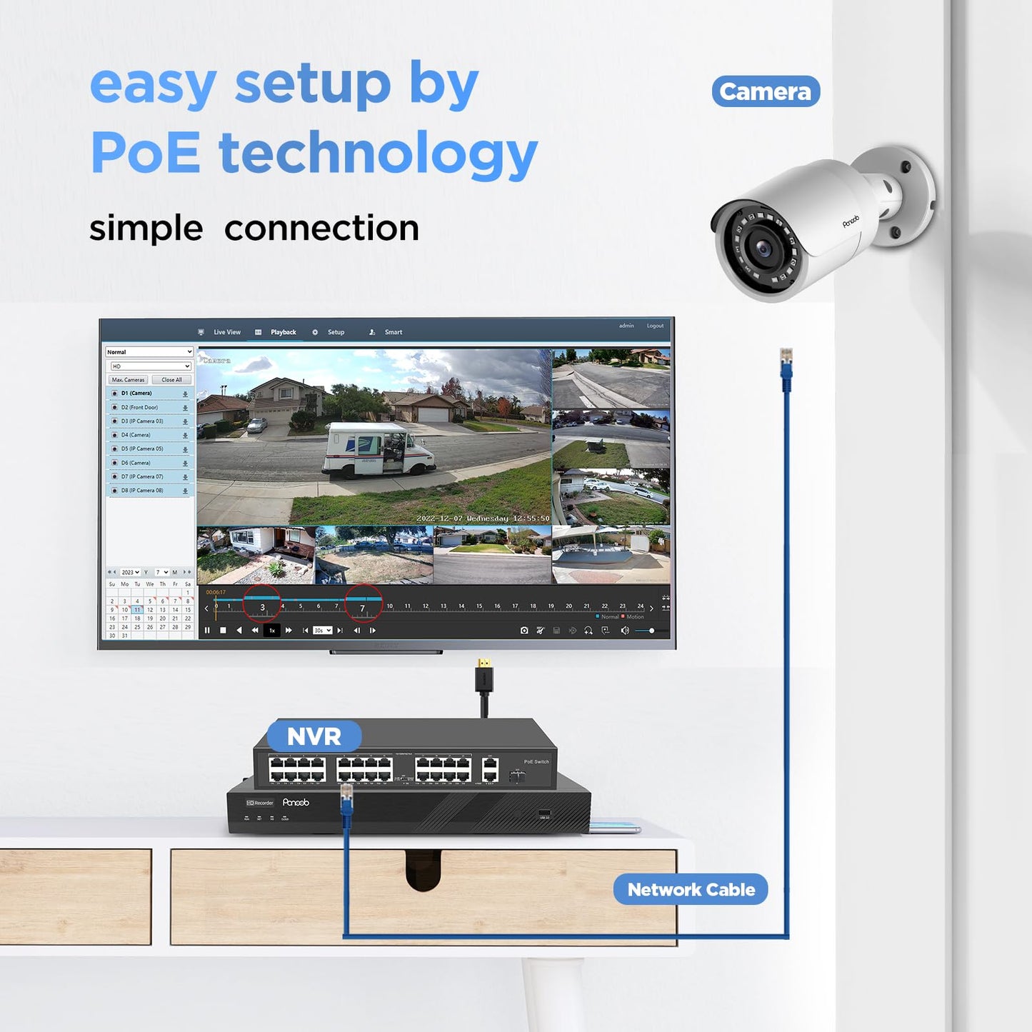 PANOOB 32 Channel Security Camera System 4K, 20pcs 8MP Wired Outdoor Home Surveillance IP PoE Cameras with Human Vehicle Detection, Remote Playback Built-in Mic, 4K 32CH NVR 8TB HDD, PB37F2032-8M