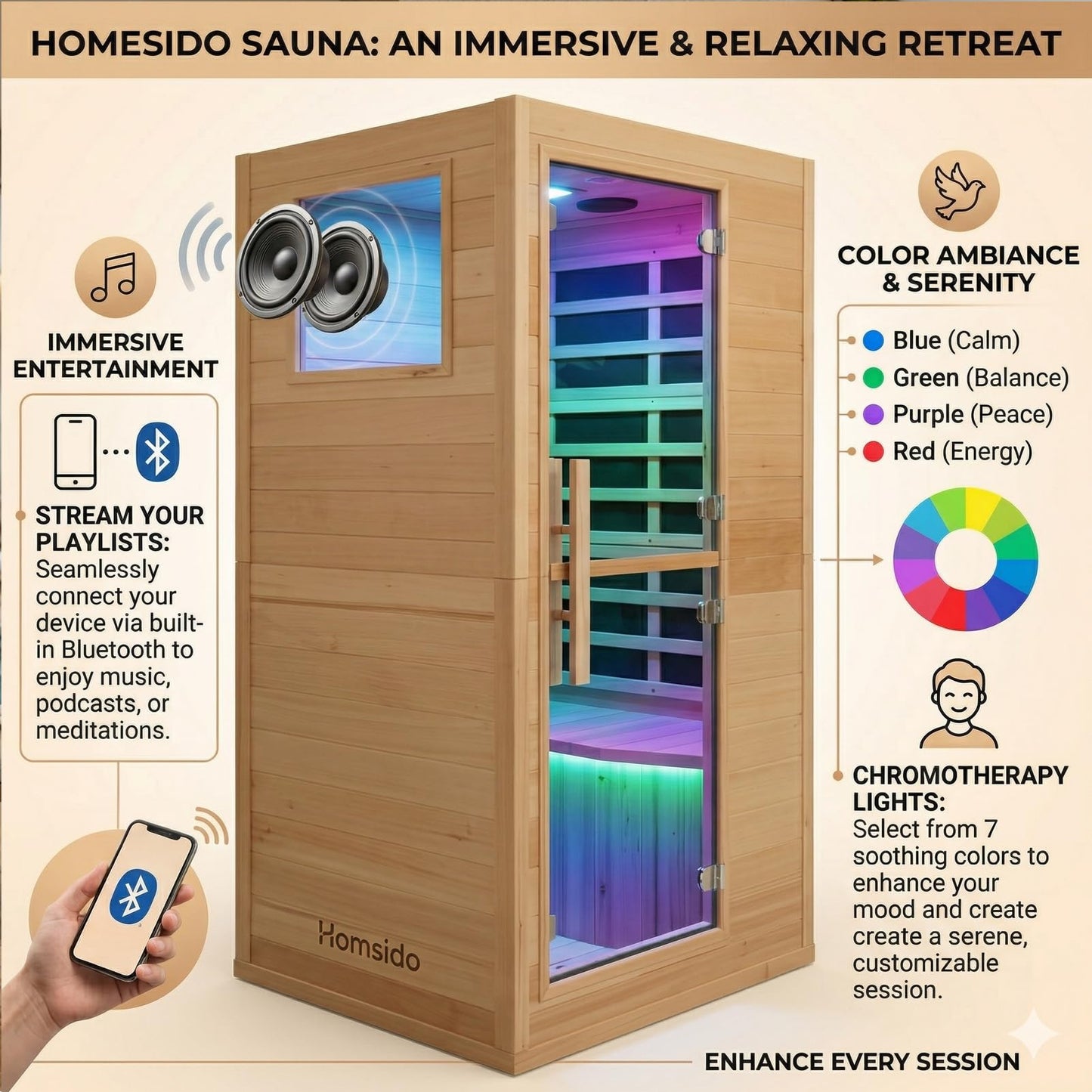 1-Person Indoor Far Infrared Sauna - Canadian Hemlock, 5 Heat Panels, 7-Color Lights, Bluetooth, Oxygen Bar, 110V/1200W, Snap Buckle Easy Assembly, 104-140°F, Ideal Wellness Gift for Home Spa