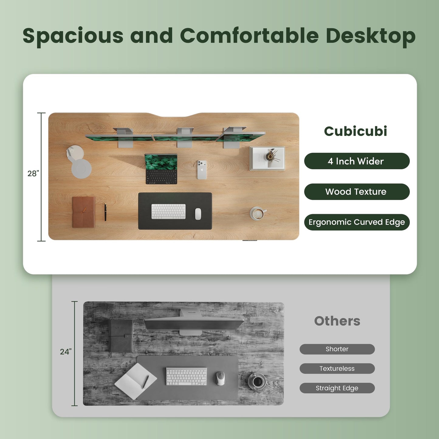 CubiCubi Standing Desk, 63 x 28 Inches Electric Height Adjustable Computer Desk, Sit Stand up Home Office Desk with Memory Presets, Maple