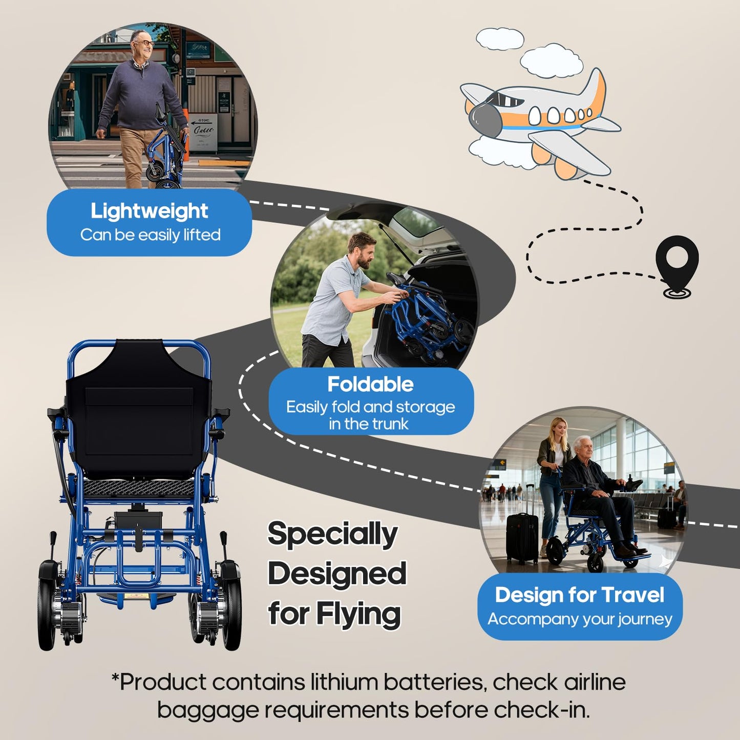 ROPLASO Electric Wheelchair for Adults Power Wheelchairs Lightweight Foldable Long Range All Terrain Motorized Wheelchair for Seniors Max 330 Lbs Compact Portable Airline Approved 45lbs (Blue)