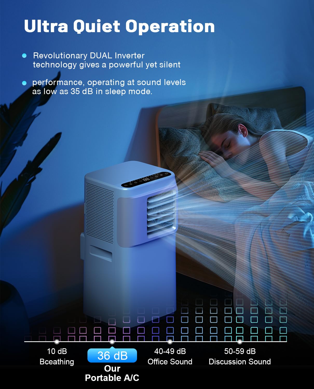 Portable Air Conditioners 16000 BTU for Large Rooms up to 750 Sq.Ft, 5 in 1 Smart AC Unit with WiFi App & Remote, Drainage-Free Dehumidifier, Sleep Mode, Window Kit Included