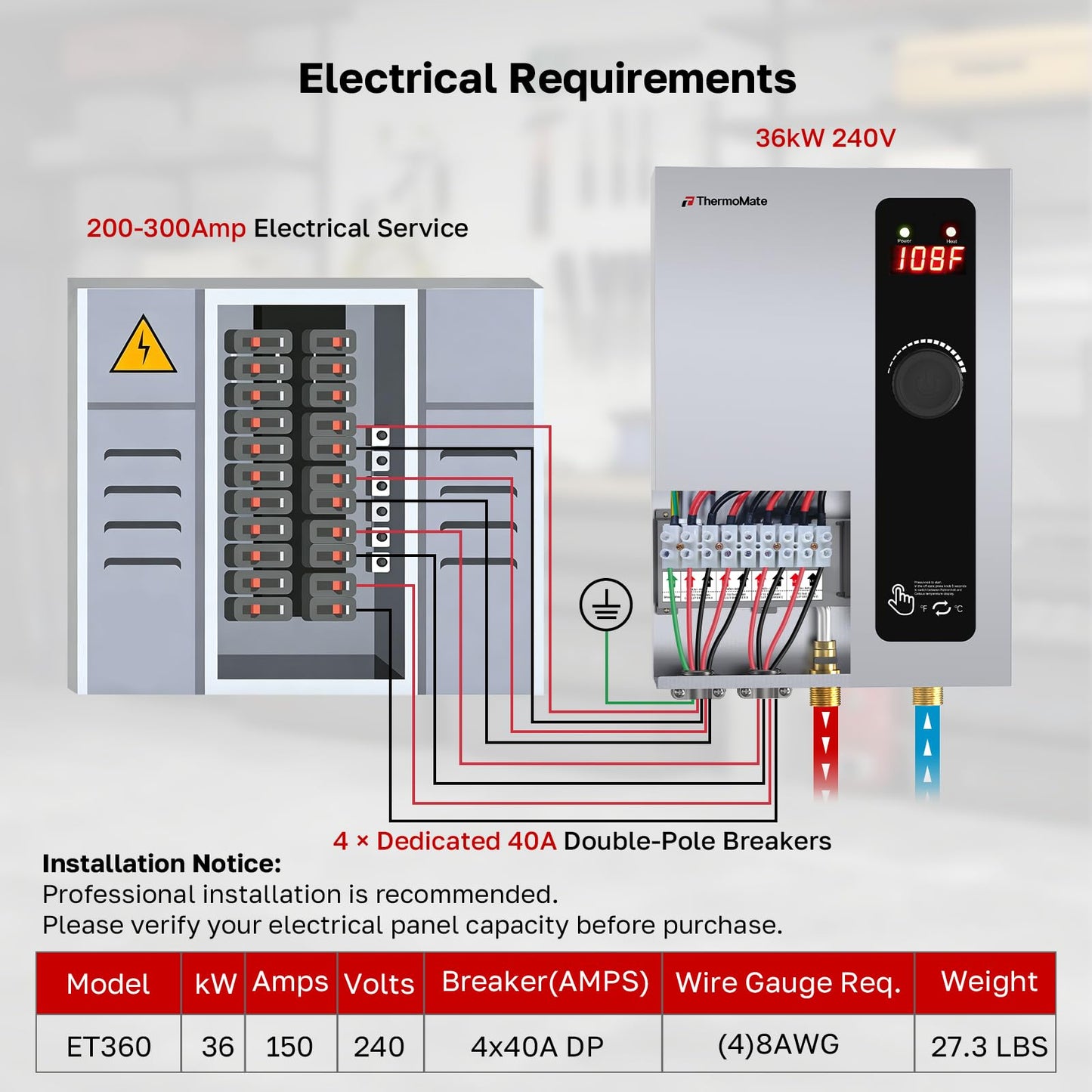36kW Tankless Water Heater Electric, ThermoMate On Demand Instant Hot Water Heater 240 Volt, Max 8.0 GPM Self-Modulating for Whole House, ETL Certified for Residential Indoor Shower