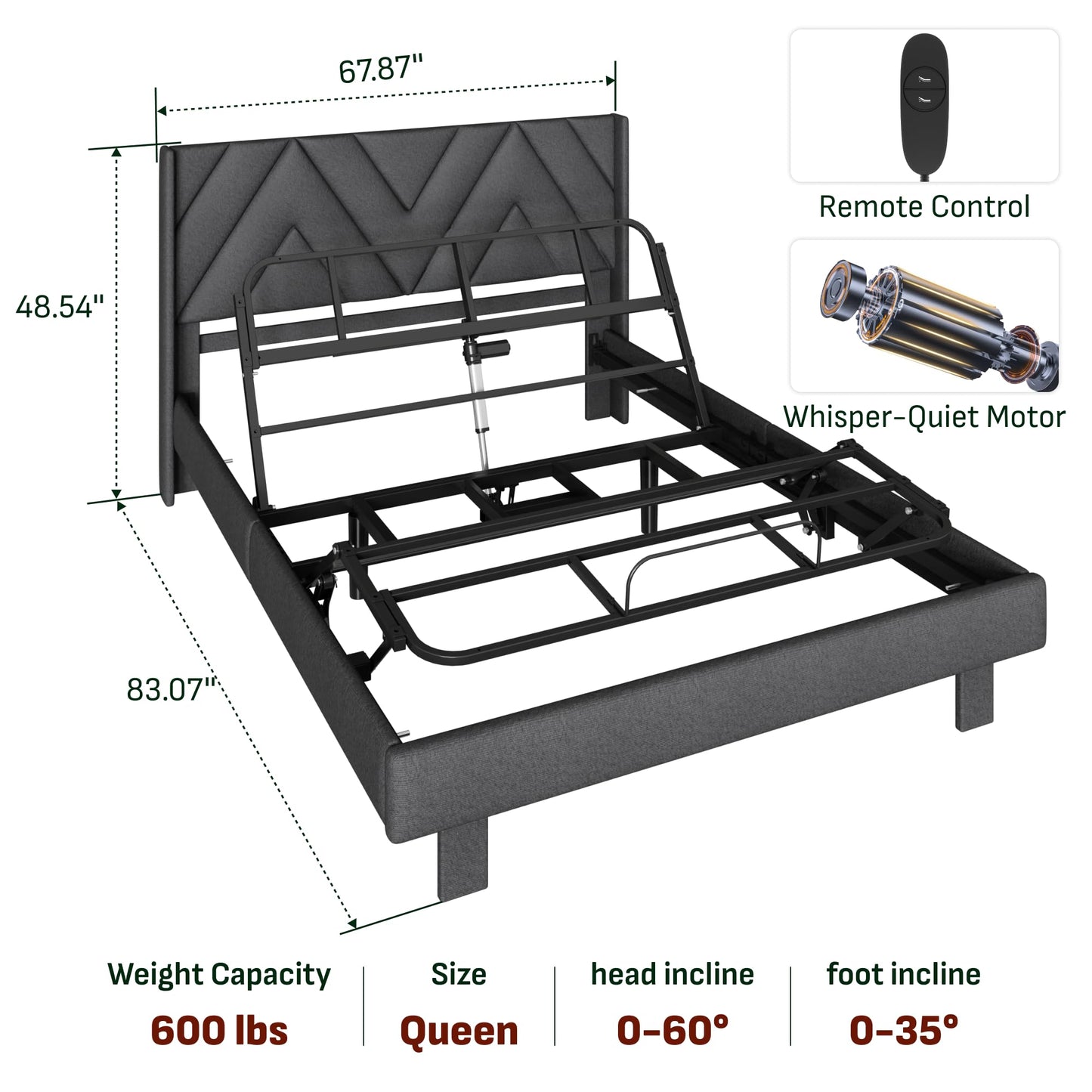 Softa Queen All-in-One Adjustable Bed Frame with Upholstered Bed Frame Headboard, Electric Bed with Remote Control and Whisper Quiet Motor, 10-Year Warranty