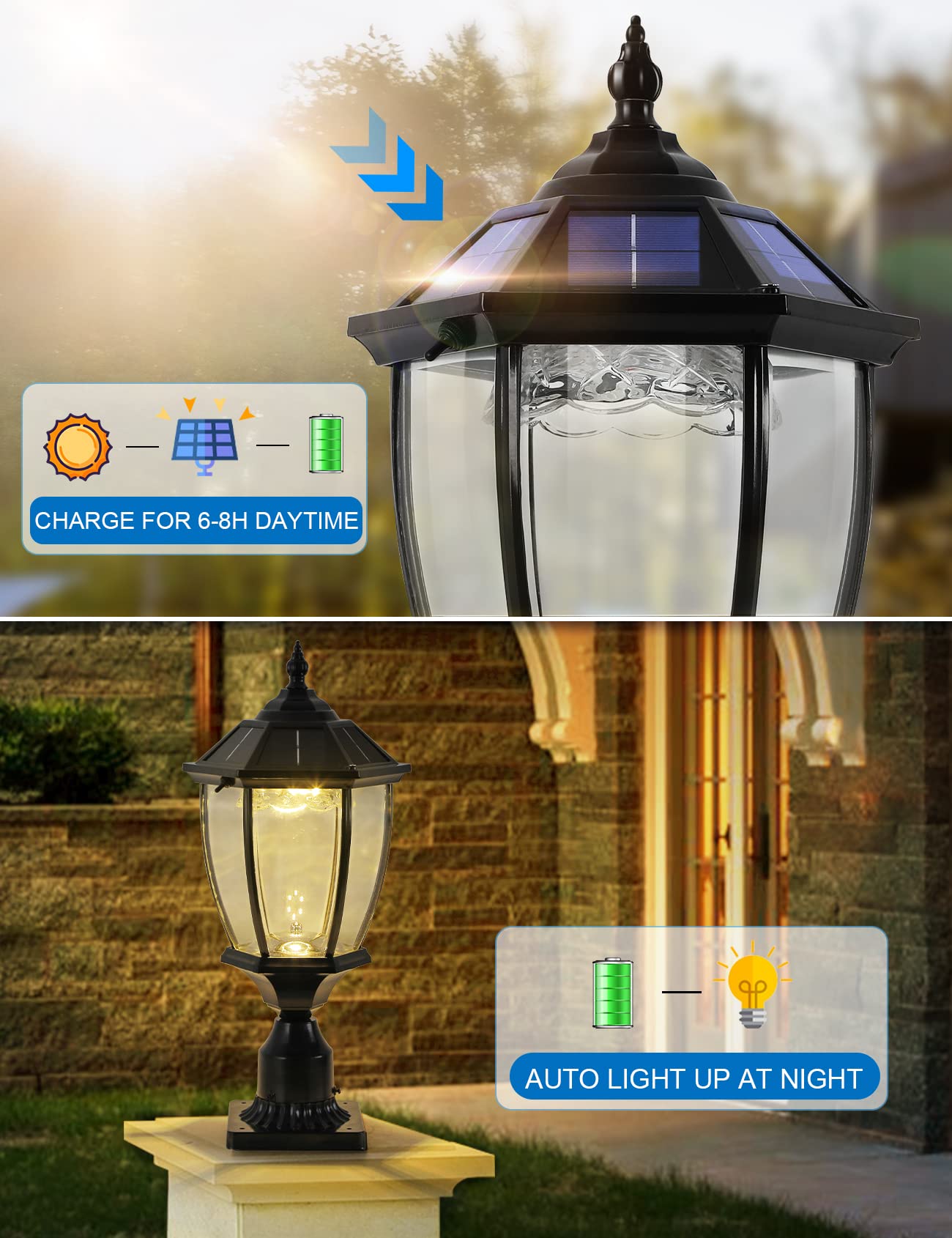 GYDZ Solar Outdoor Lamp Post Light, Dusk to Dawn, Waterproof, Aluminum, Black, Model 6531SE-BLACK, Ideal for Porch and Pathway