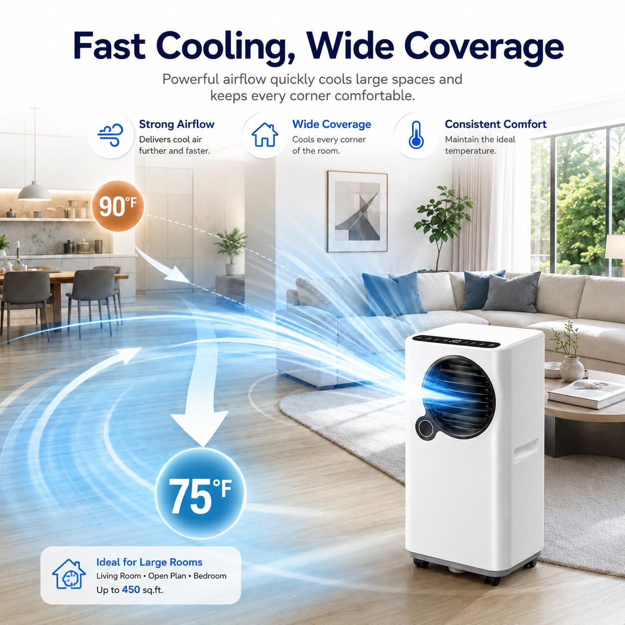 Portable Air Conditioners 16000 BTU 6-in-1 Smart AC Unit with WiFi App for Large Rooms up to 750 Sq. Ft., Quiet 45dB Sleep Mode 24H, Child Lock, Dehumidifier Fan, Perfect for Bedroom Home Office