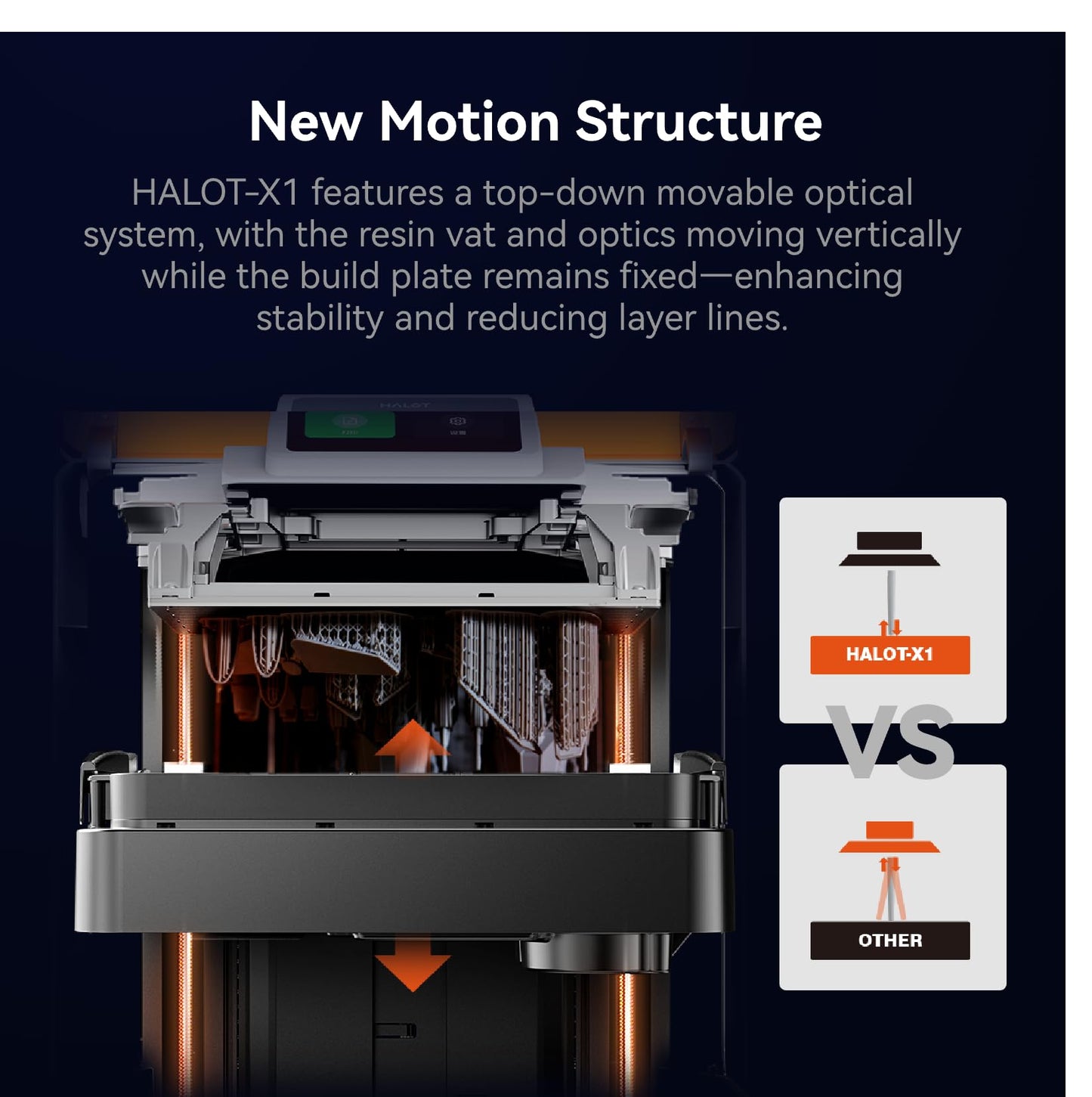 Creality Halot-X1 Combo Resin 3D Printer, 10.1" 16K Mono LCD, 14×19 μm, 170 mm/h High-Speed Printing, Intelligent Resin Management, Fully Assembled Auto Leveling, Large Print Size 8.33*4.66*7.87 in