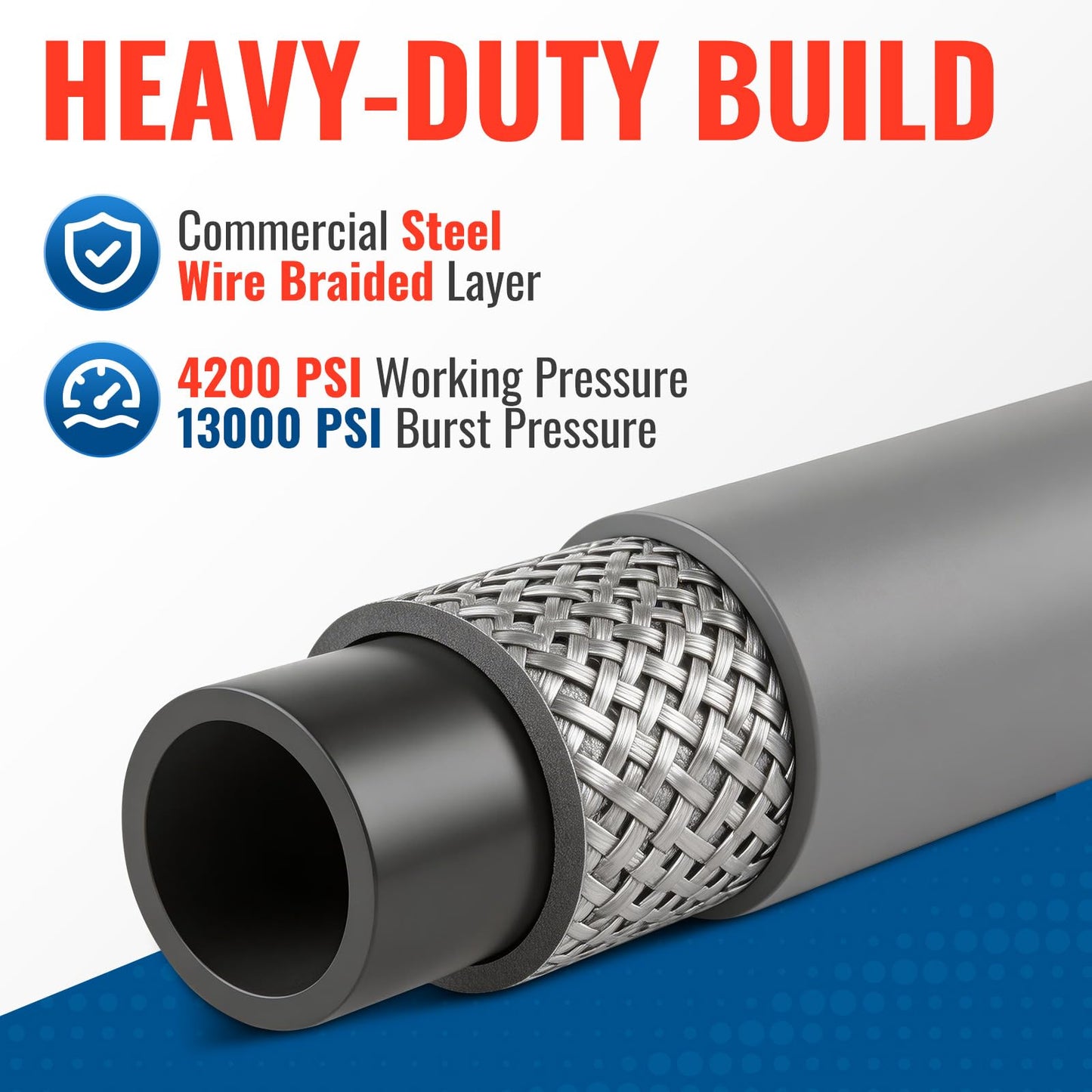 YAMATIC 3/8" Pressure Washer Hose 125 FT, 4200 PSI Working 13000 PSI Burst, 3/8" Swivel Quick Connects, 15°F to 250°F Hot & Cold Water Rubber Hose, Non-Marking Gray Jacket, M22 14mm Adapters Included